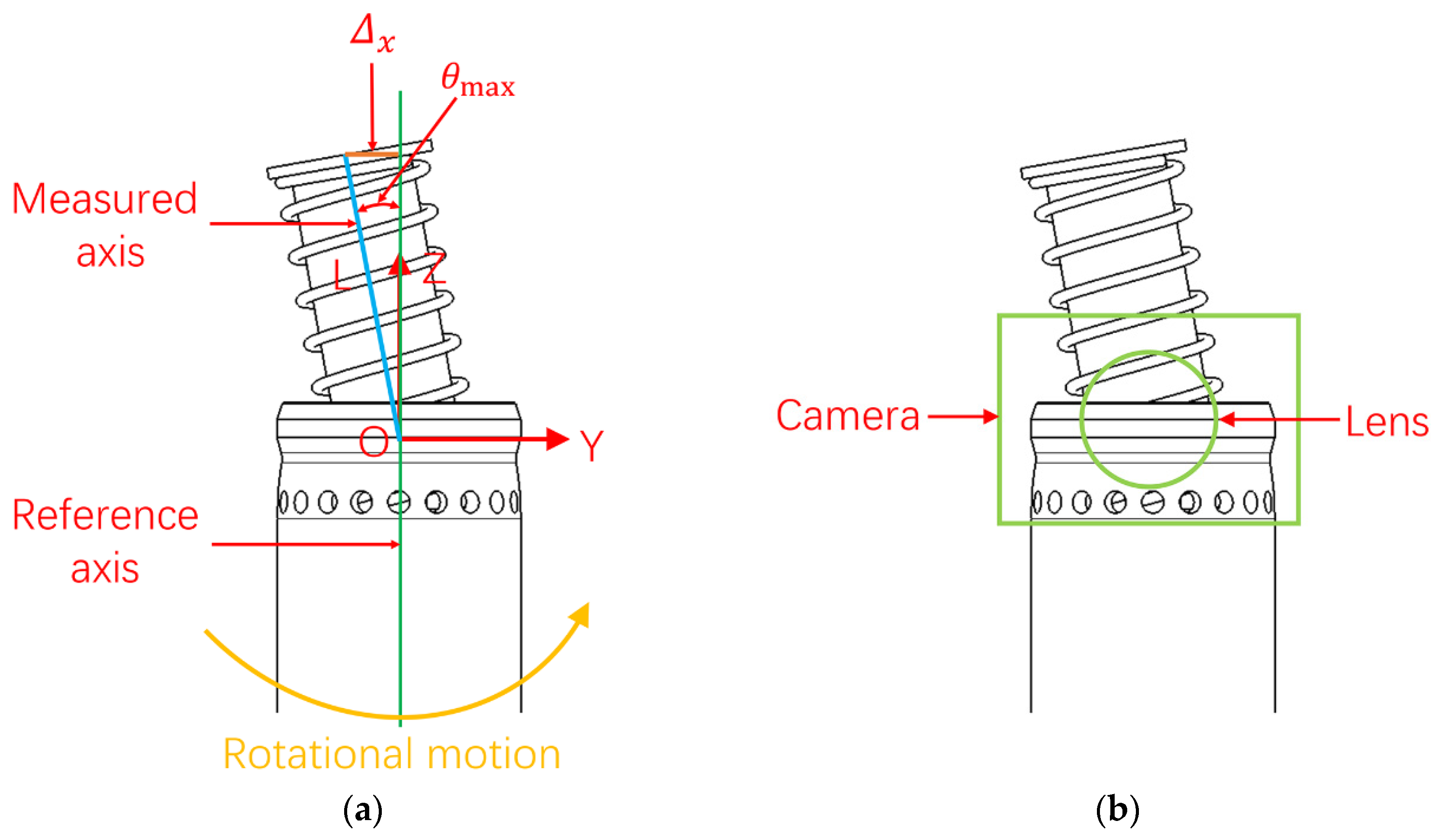 Applsci 14 02371 g002
