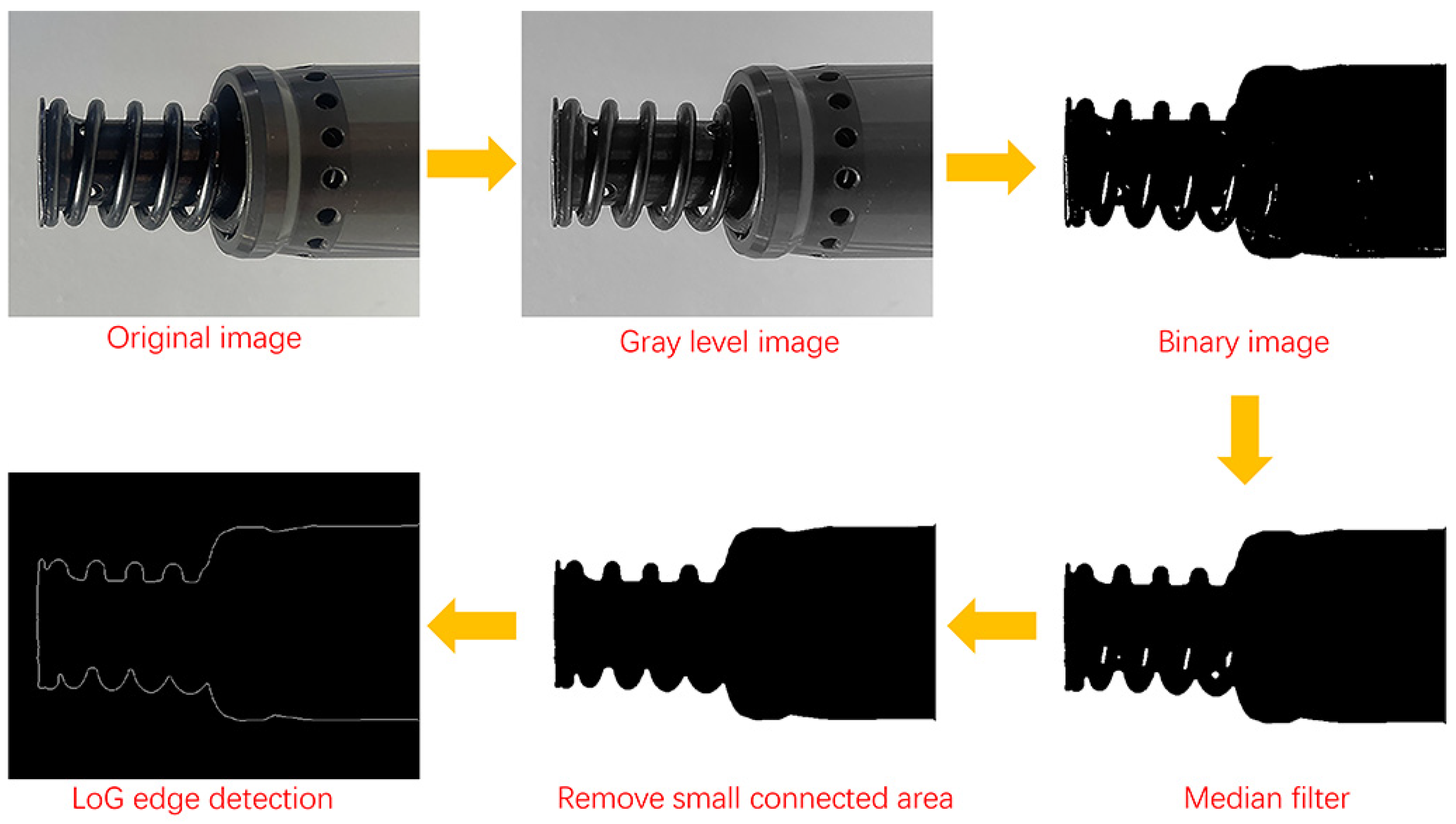Applsci 14 02371 g004