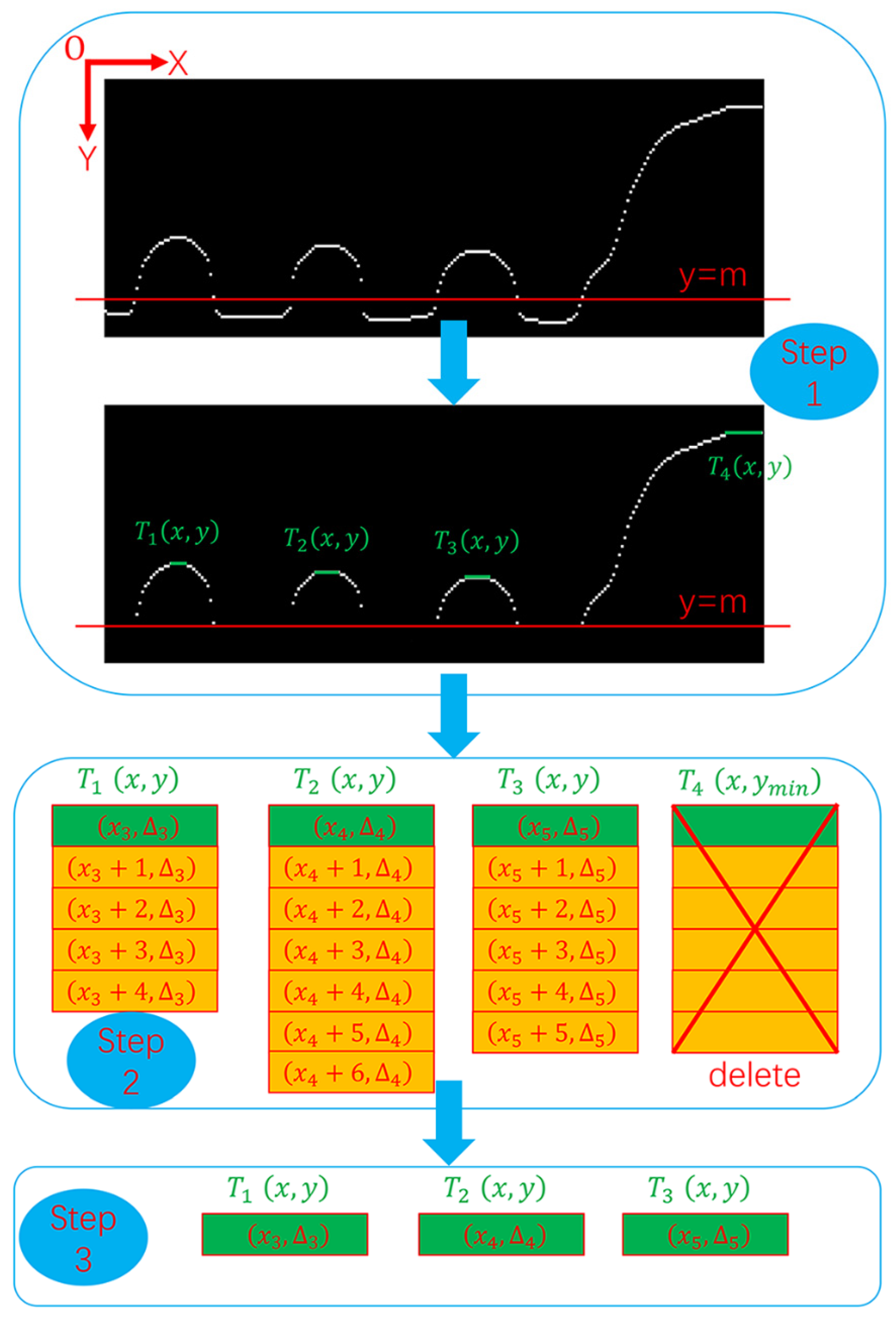 Applsci 14 02371 g013