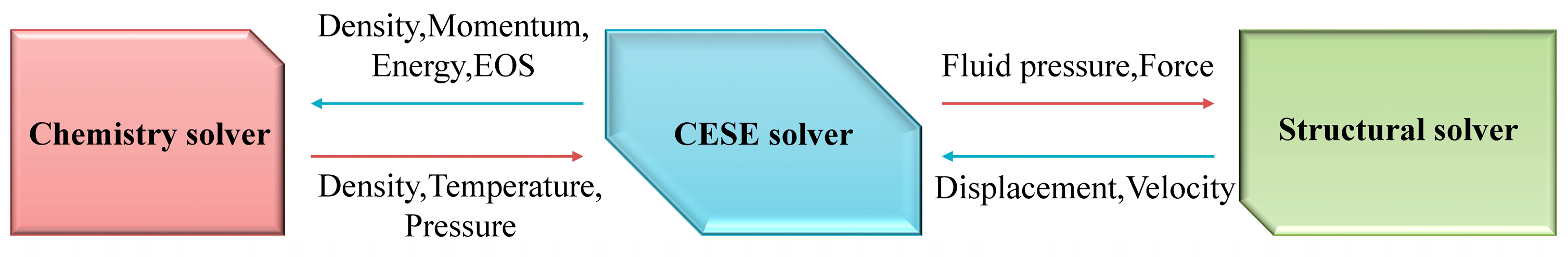 Applsci 14 02372 g001