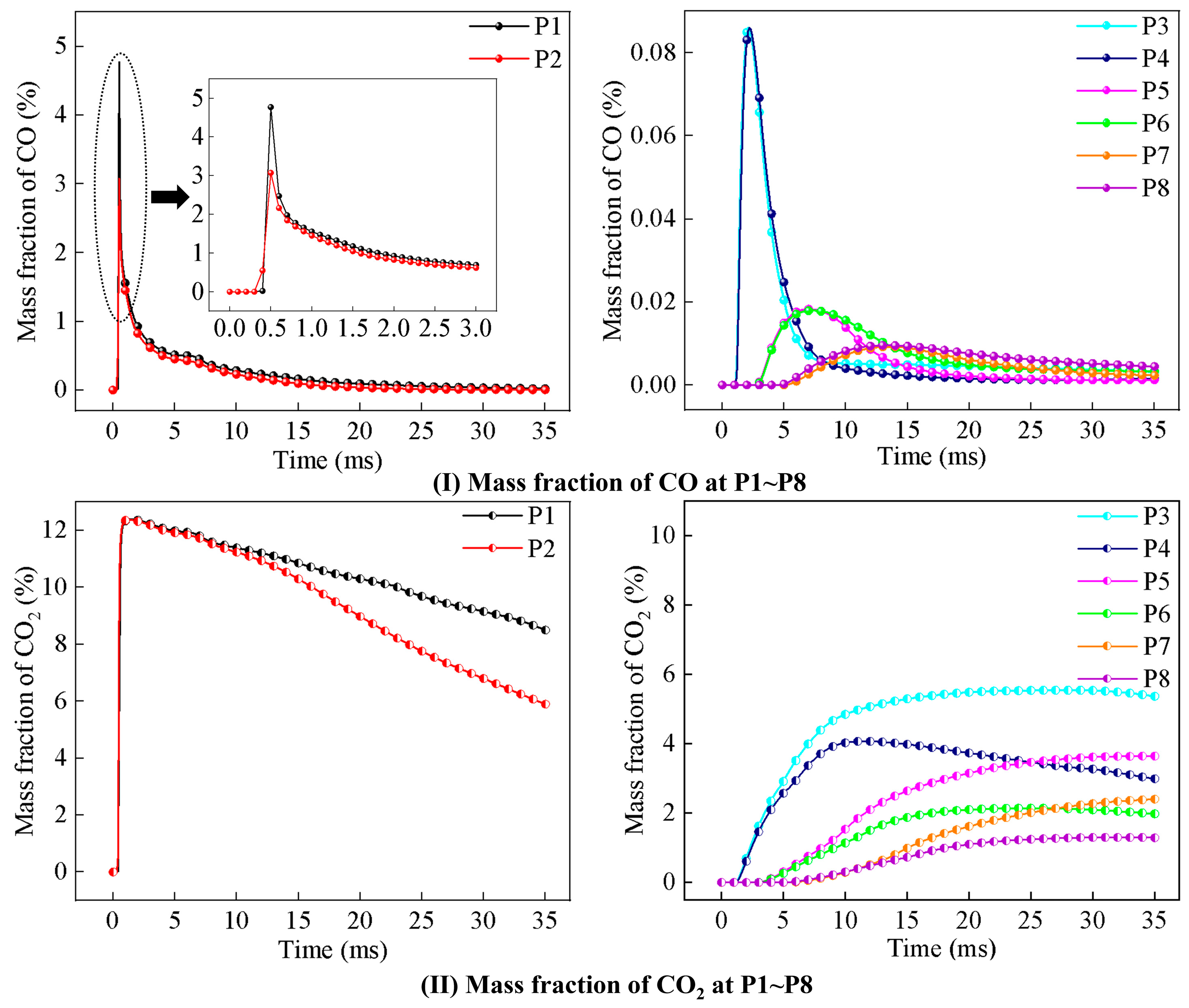 Applsci 14 02372 g008