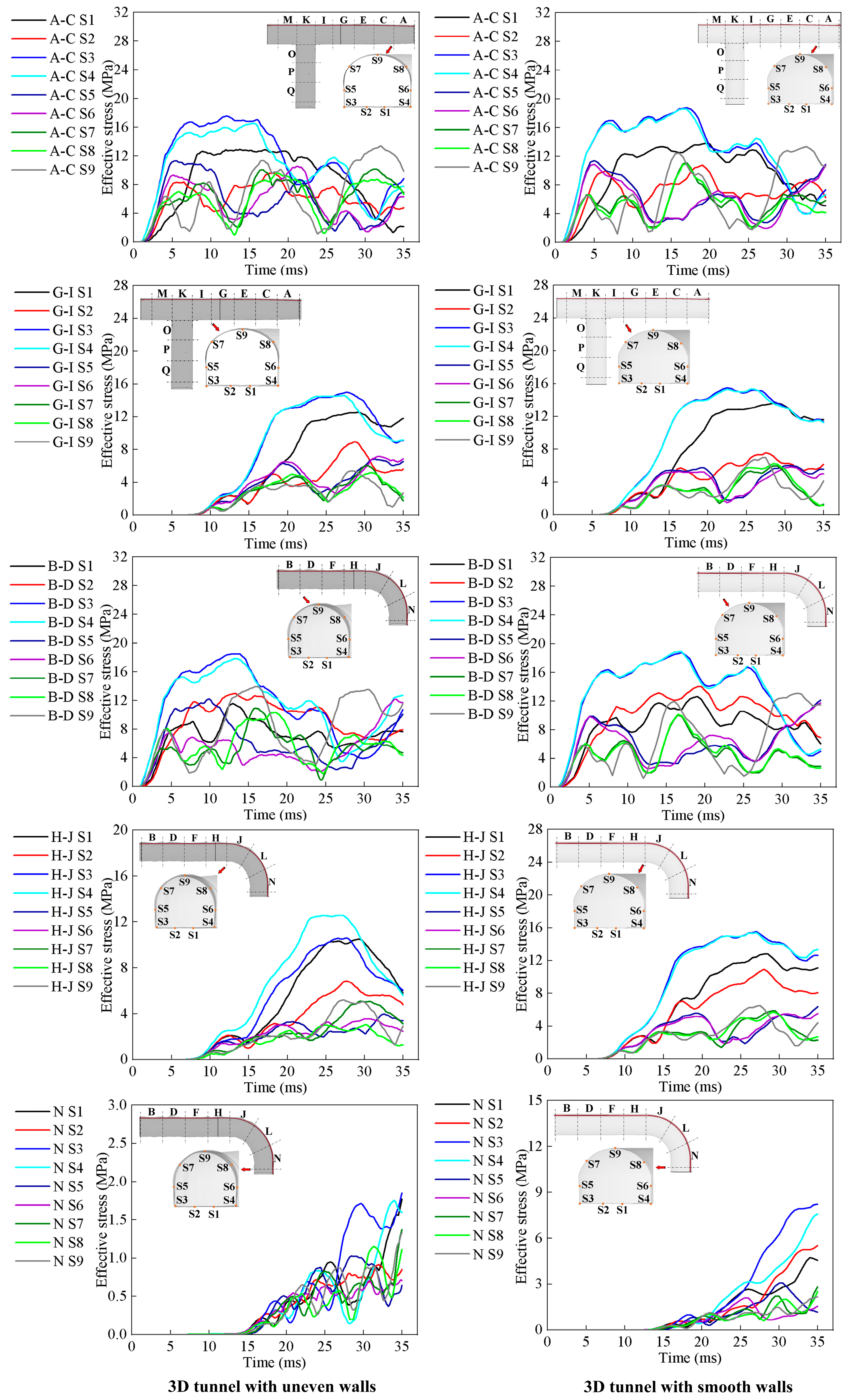Applsci 14 02372 g012