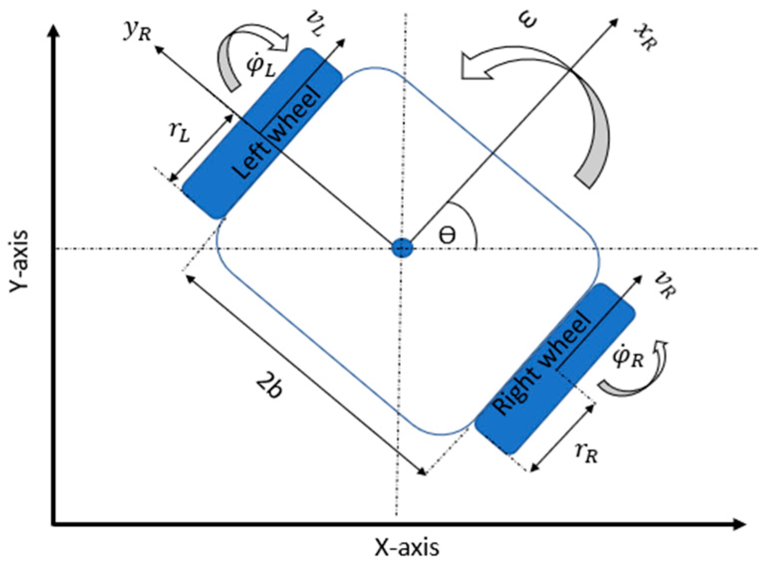 Applsci 14 02374 g003