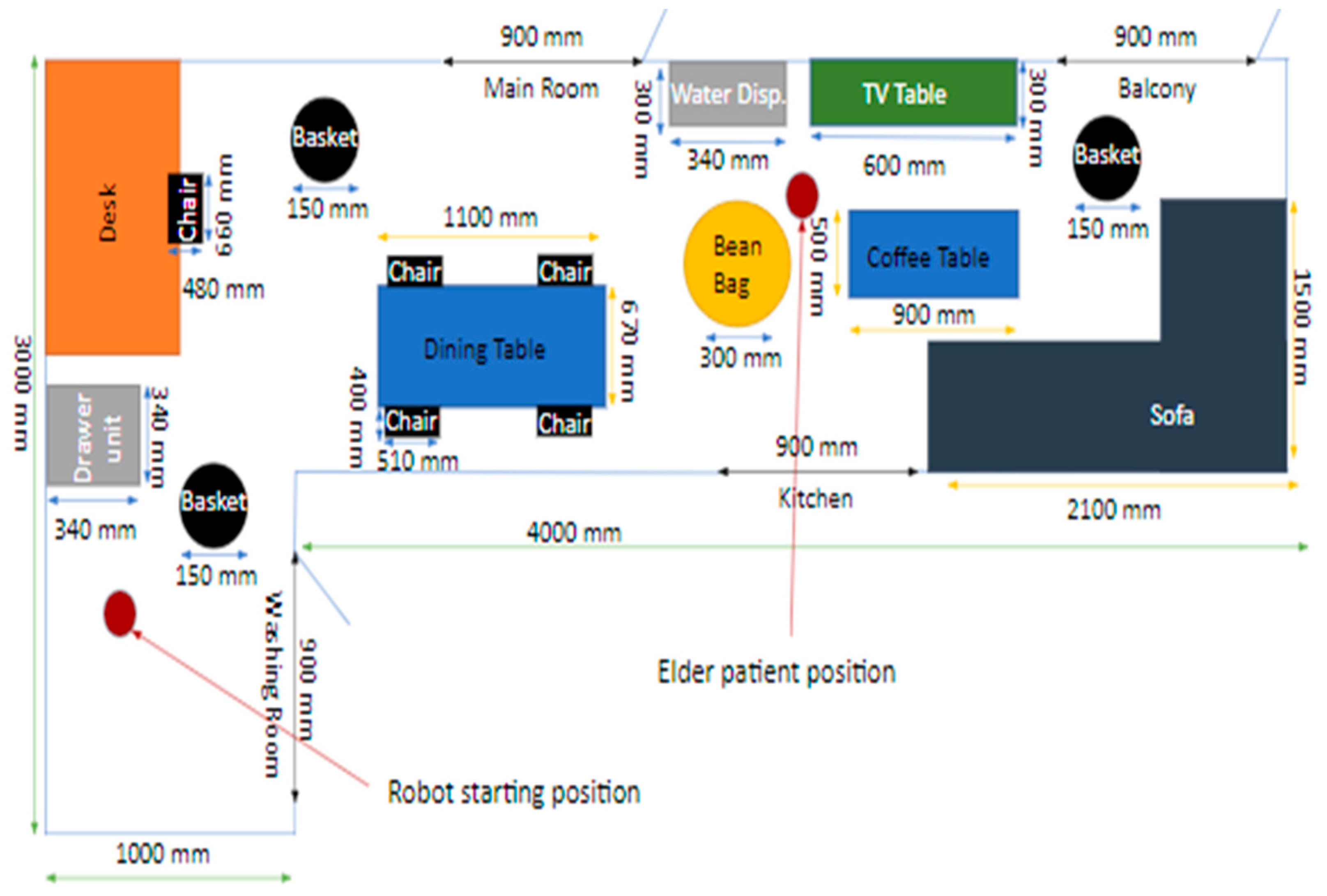 Applsci 14 02374 g010