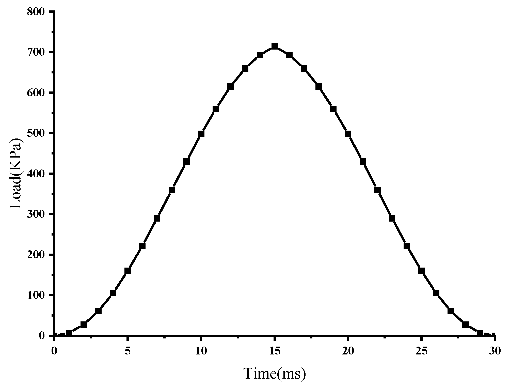 Applsci 14 02375 g003