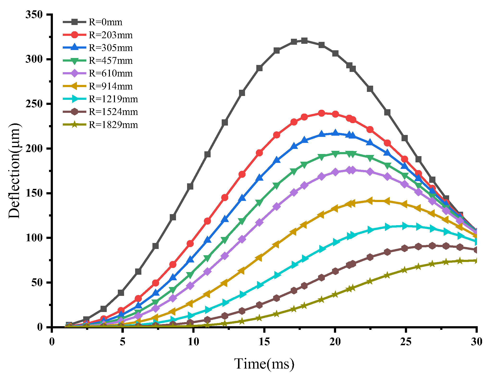 Applsci 14 02375 g007