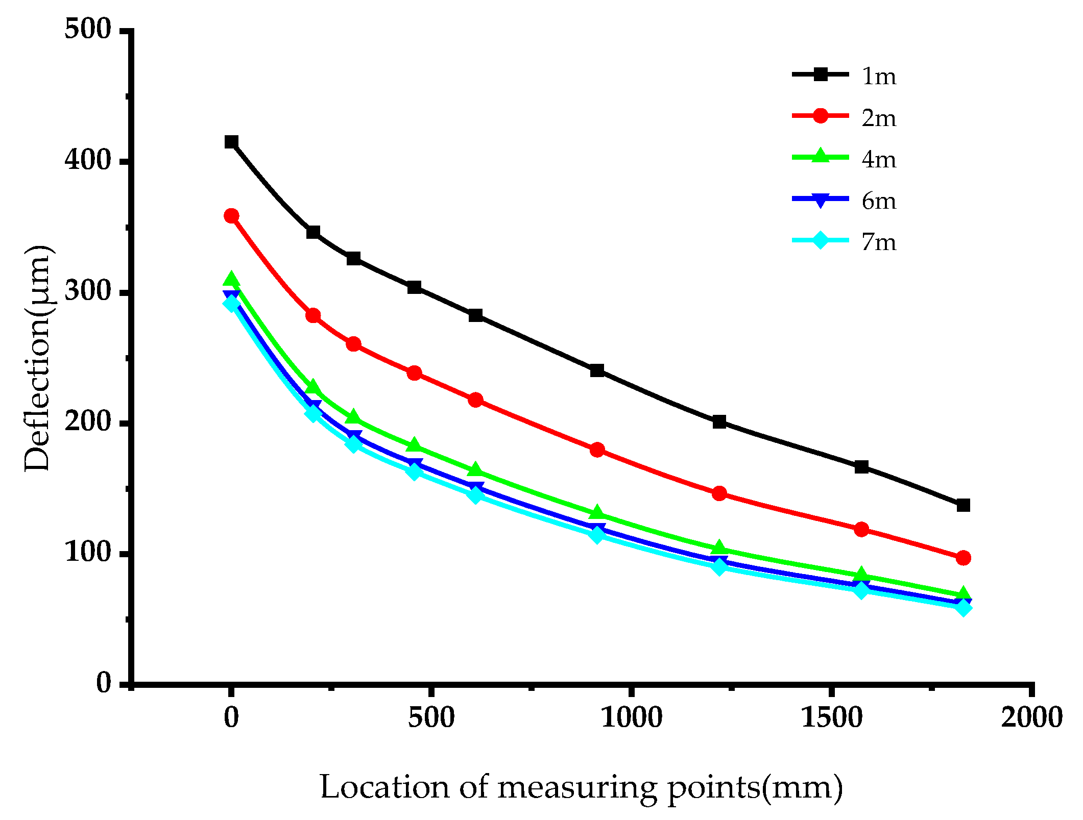 Applsci 14 02375 g010