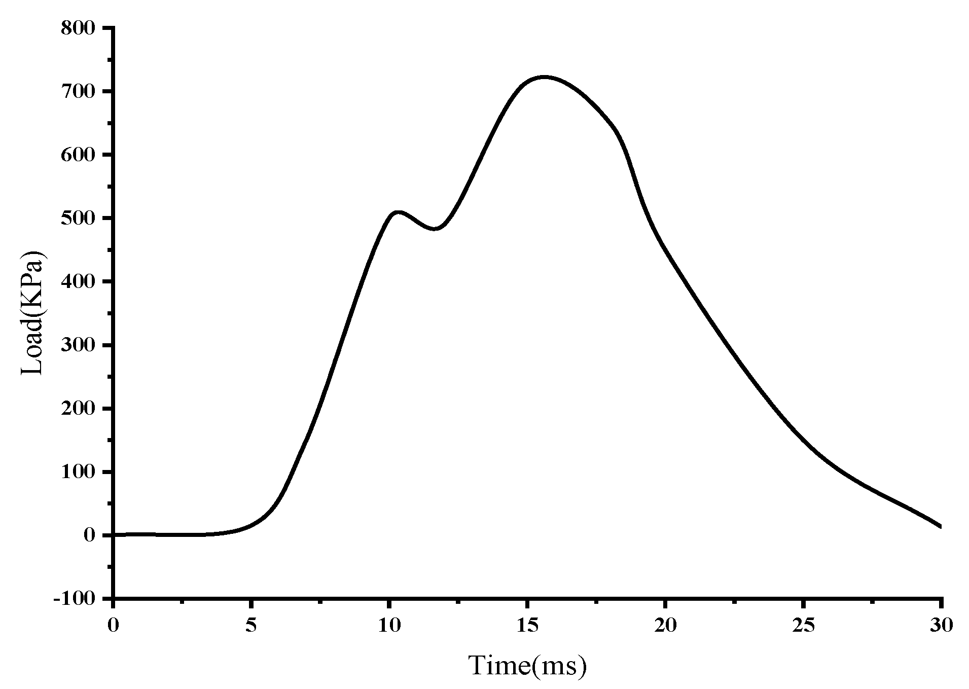 Applsci 14 02375 g011