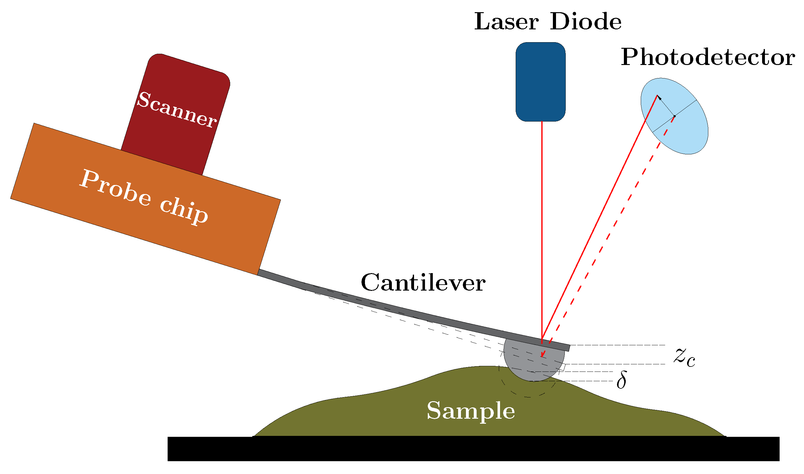 Applsci 14 02376 g001