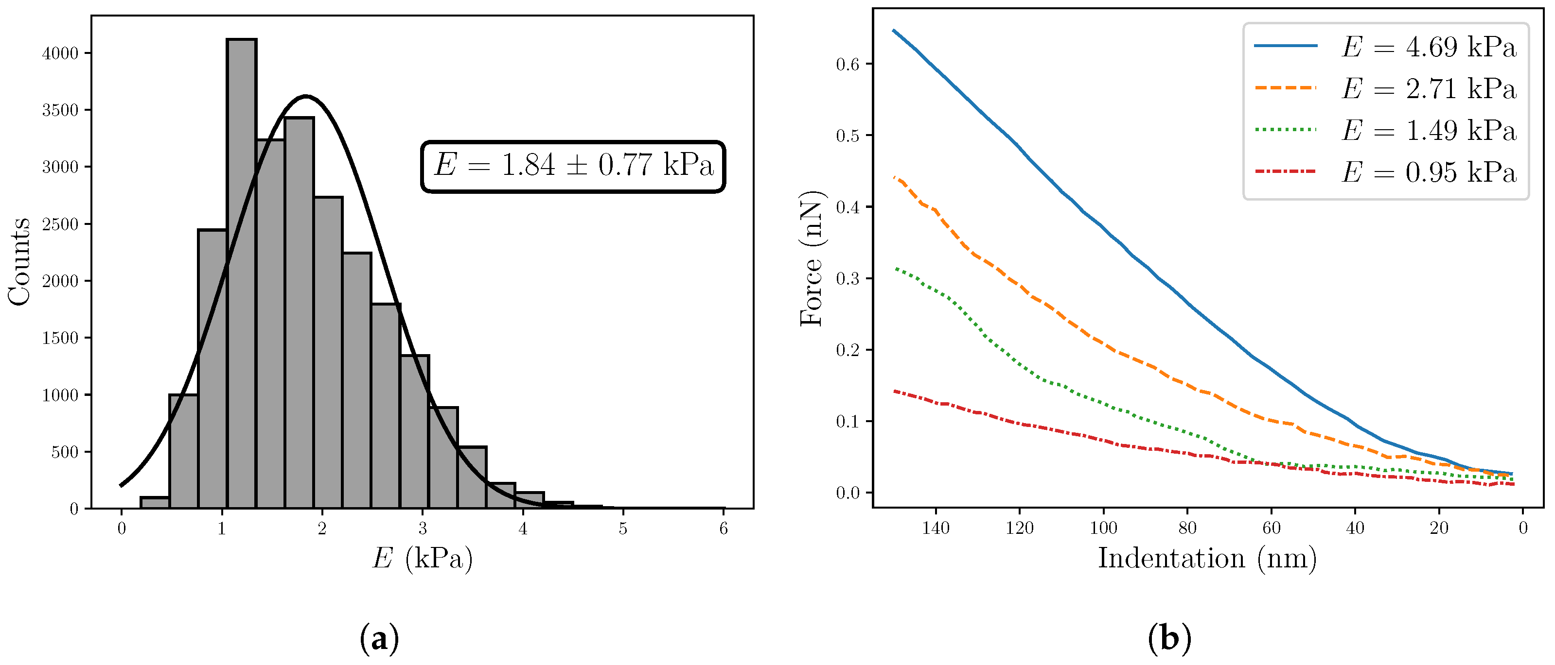 Applsci 14 02376 g002
