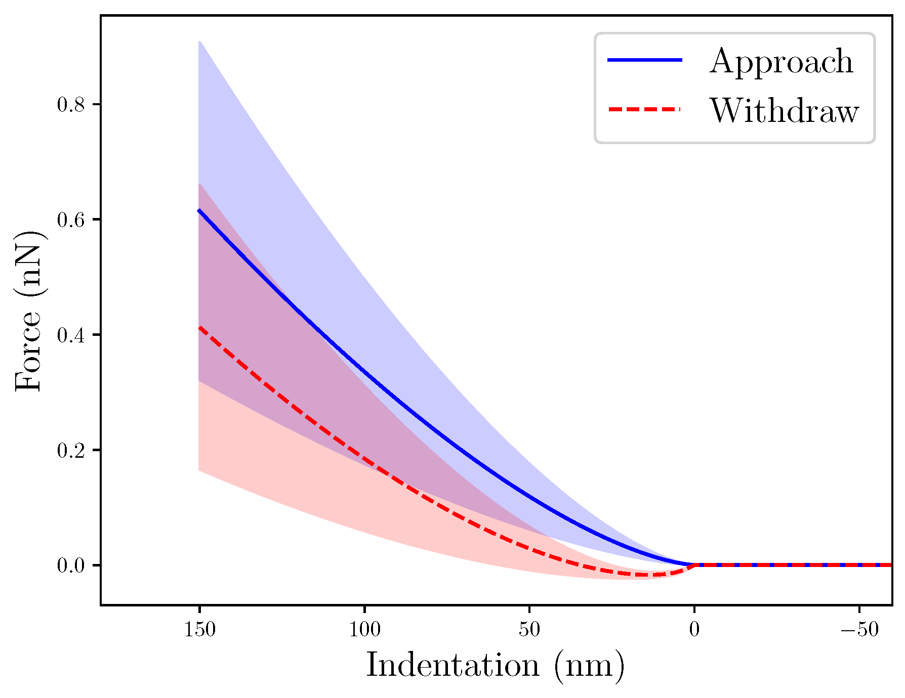 Applsci 14 02376 g003