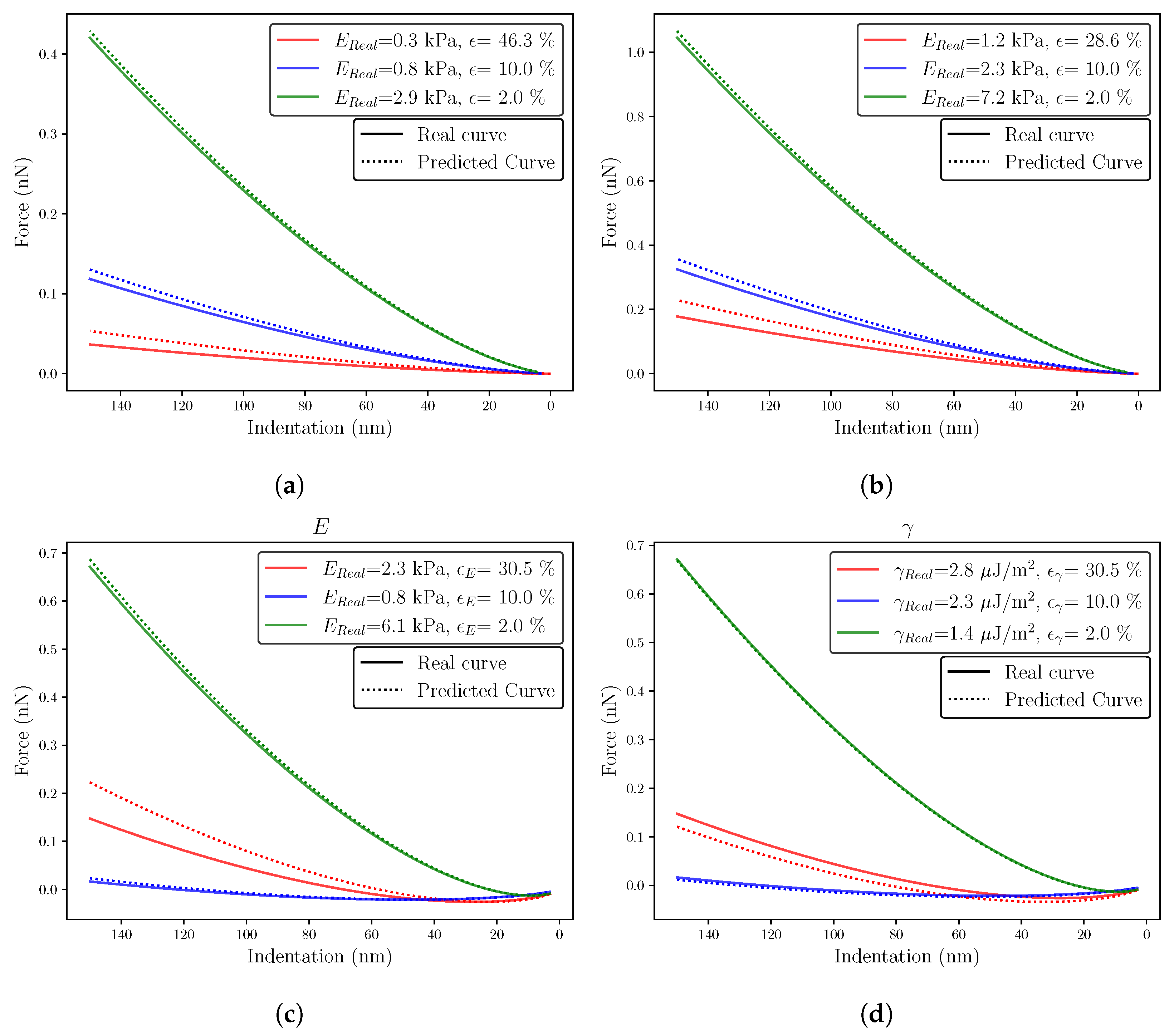 Applsci 14 02376 g006