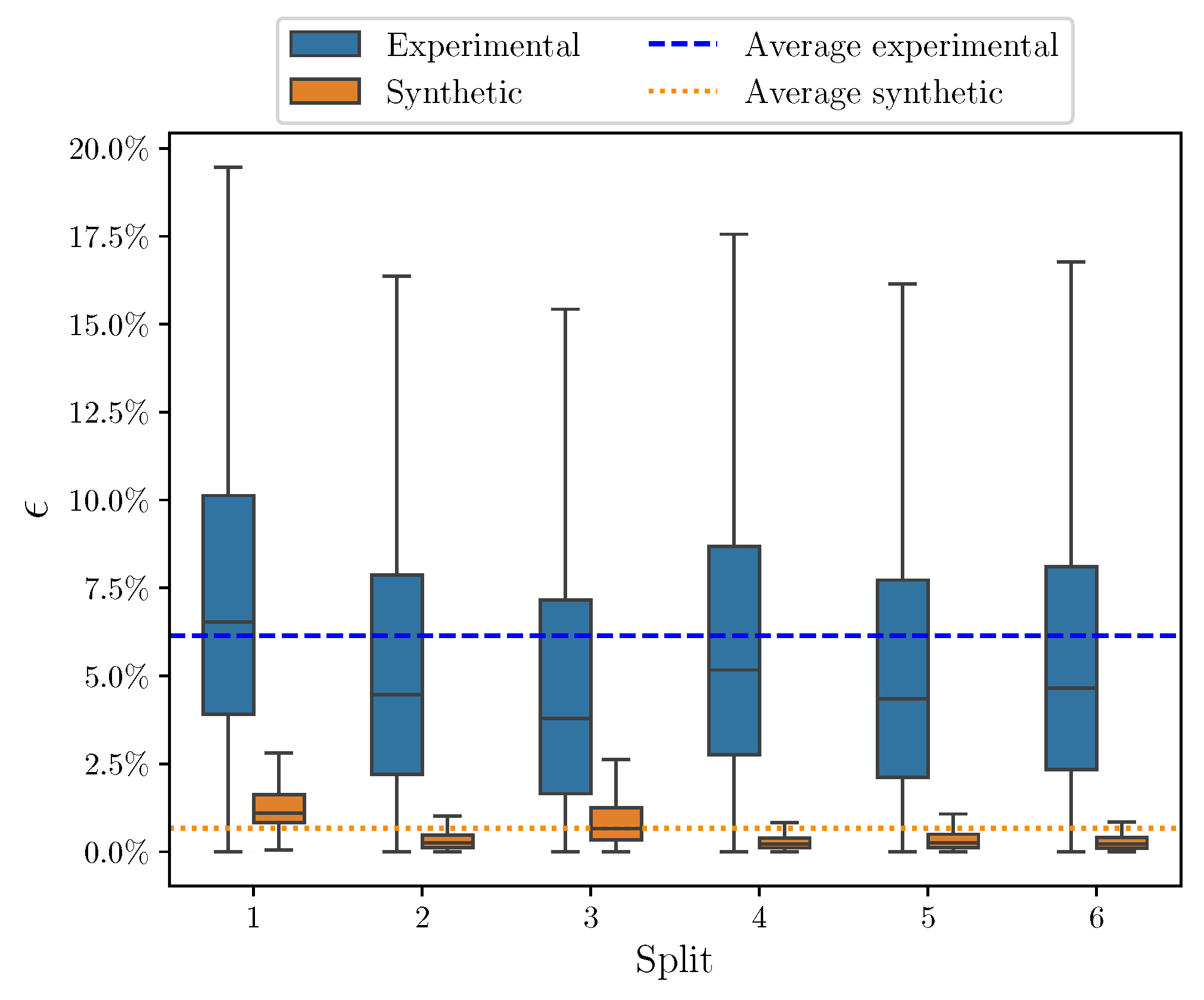 Applsci 14 02376 g007