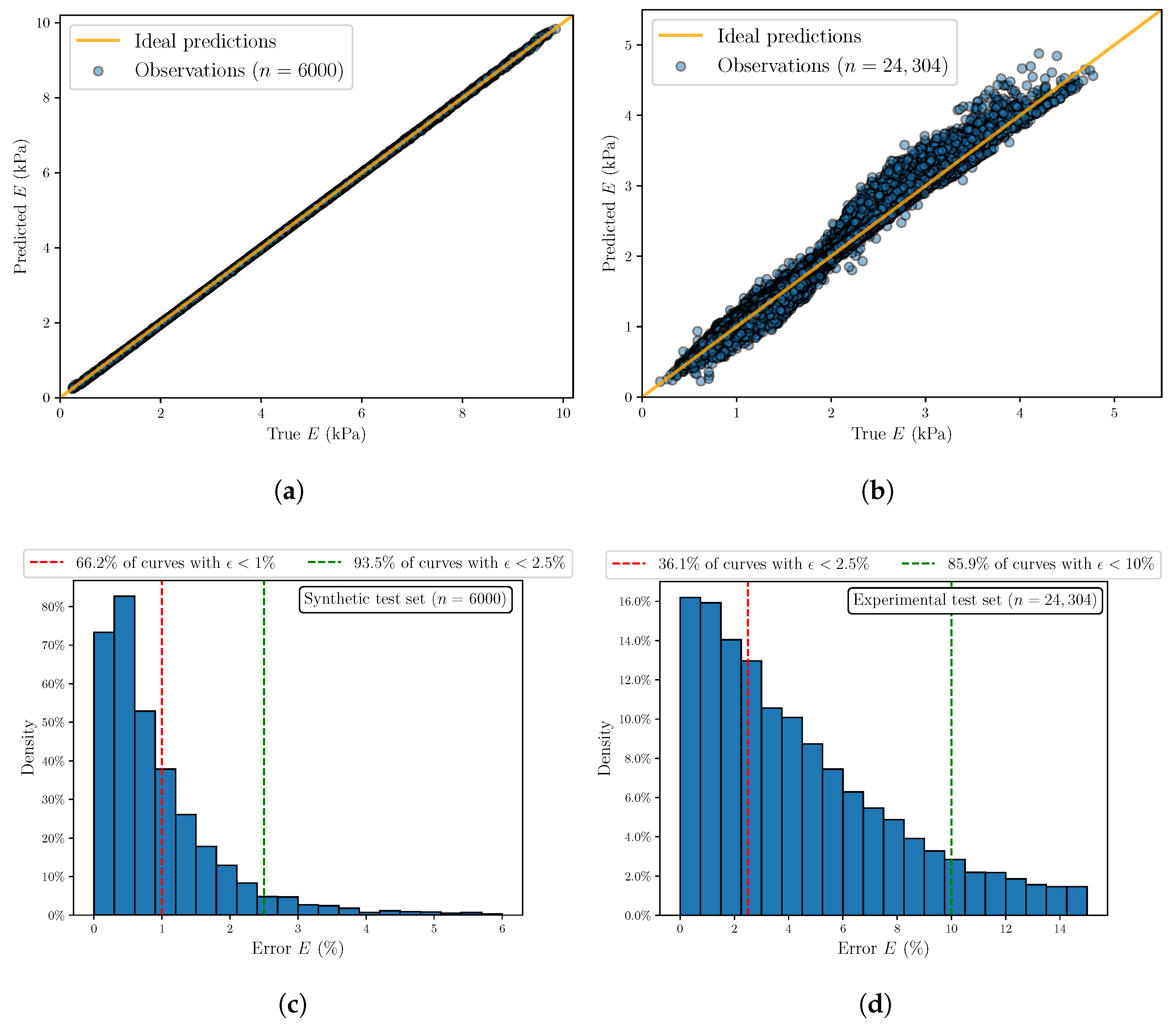 Applsci 14 02376 g008