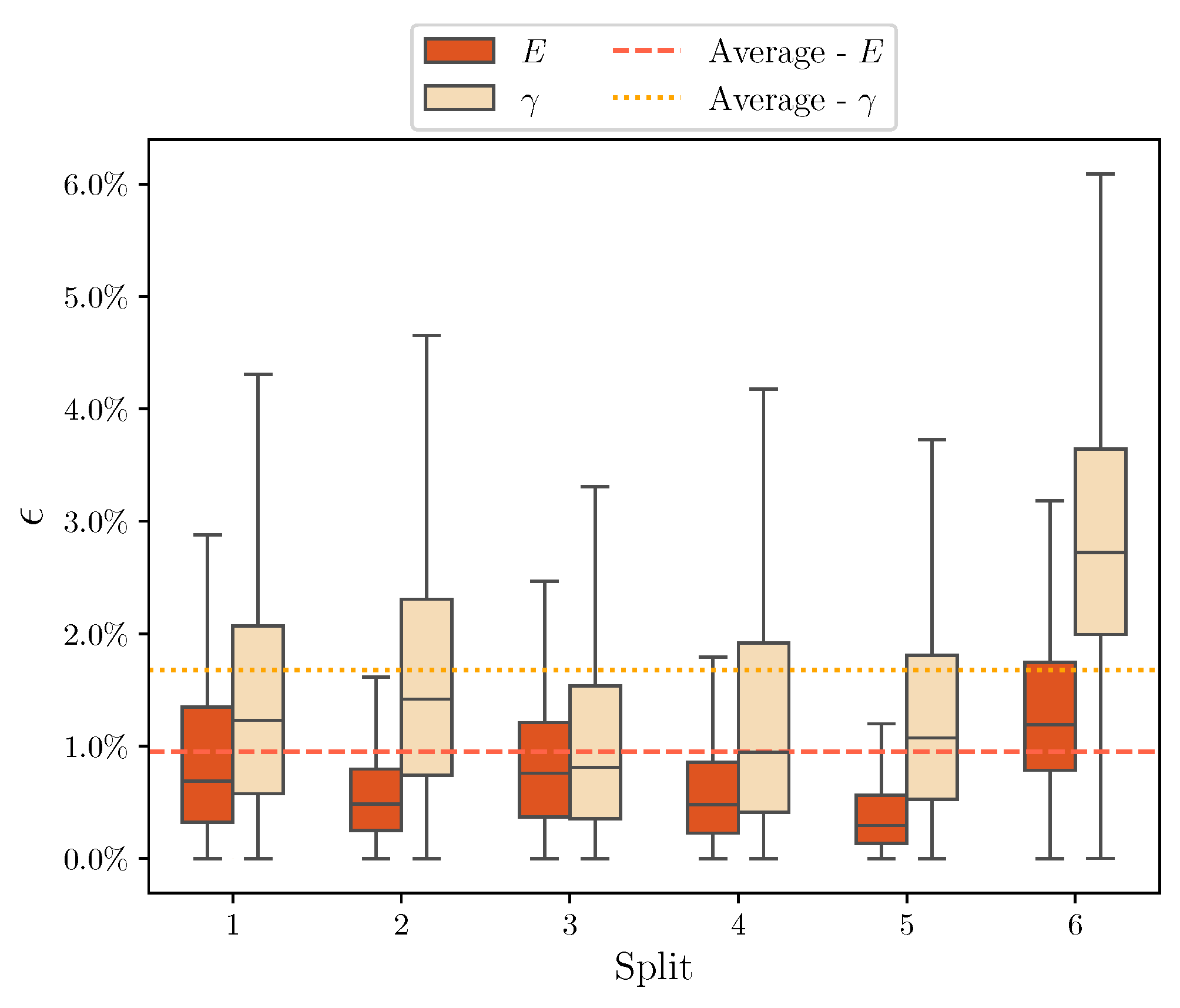 Applsci 14 02376 g009