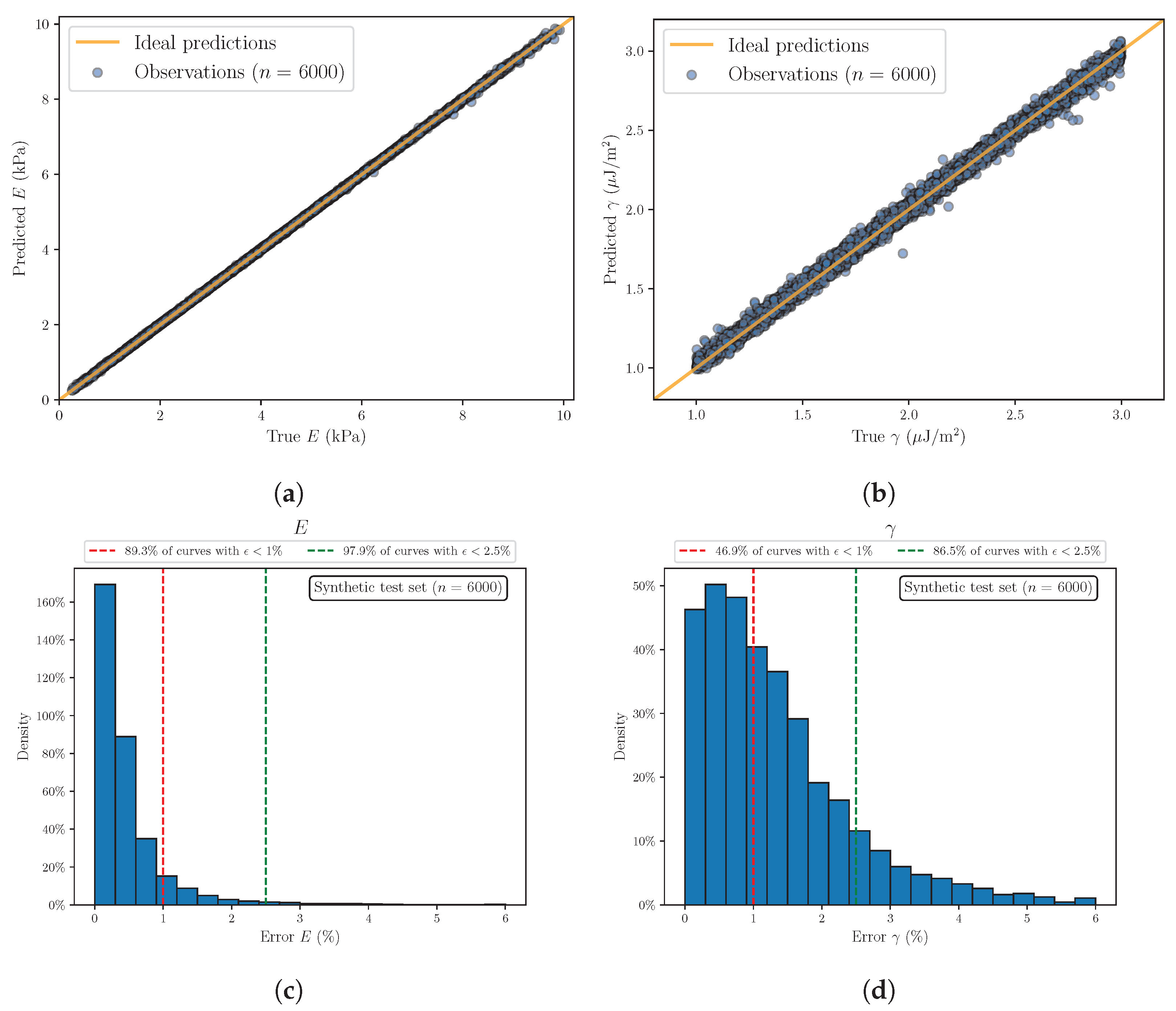 Applsci 14 02376 g010
