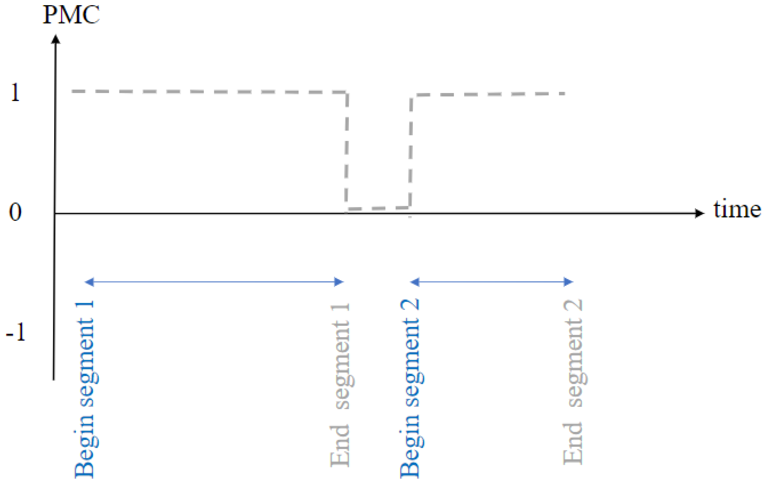 Applsci 14 02377 g002