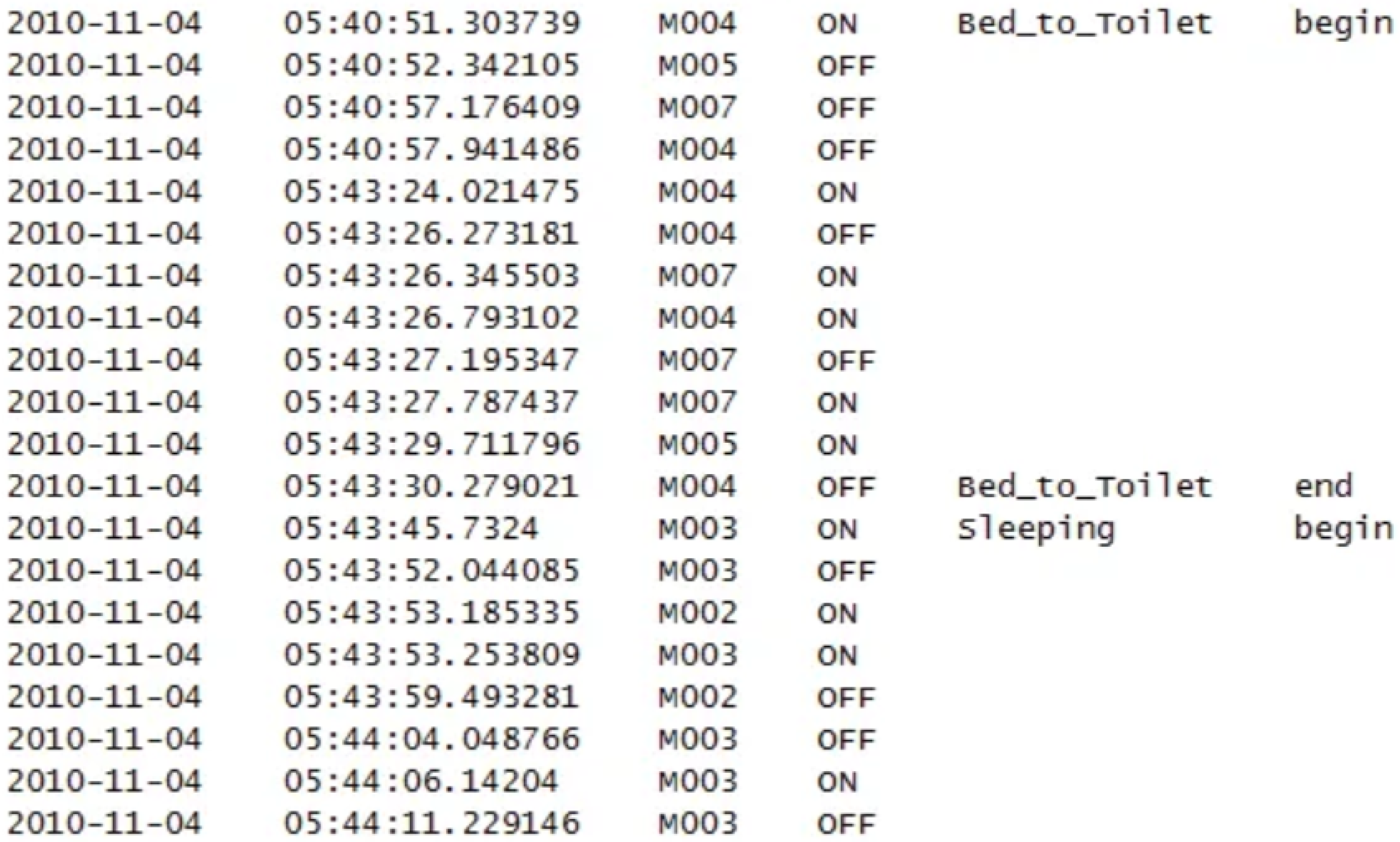 Applsci 14 02377 g004