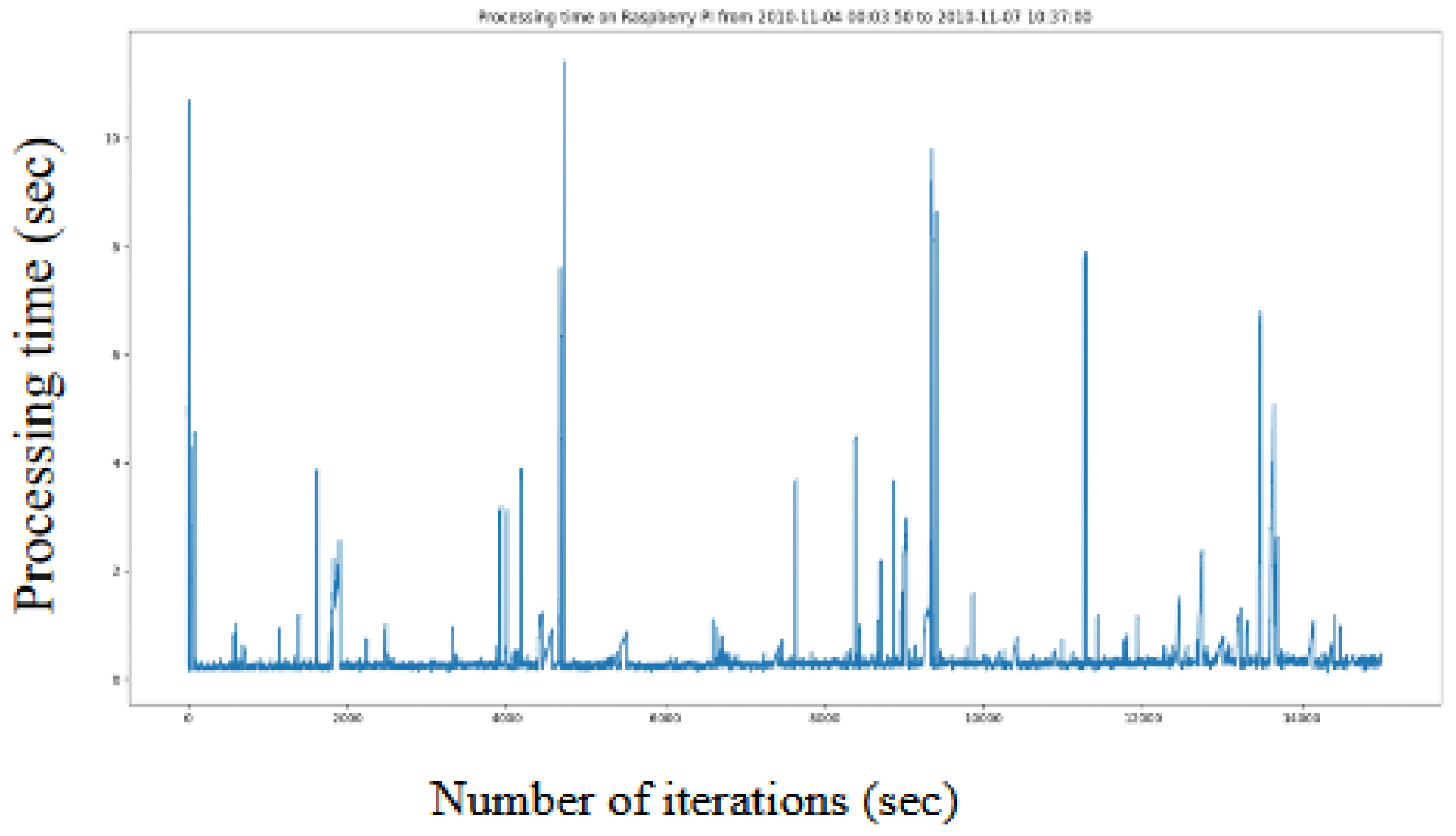 Applsci 14 02377 g008