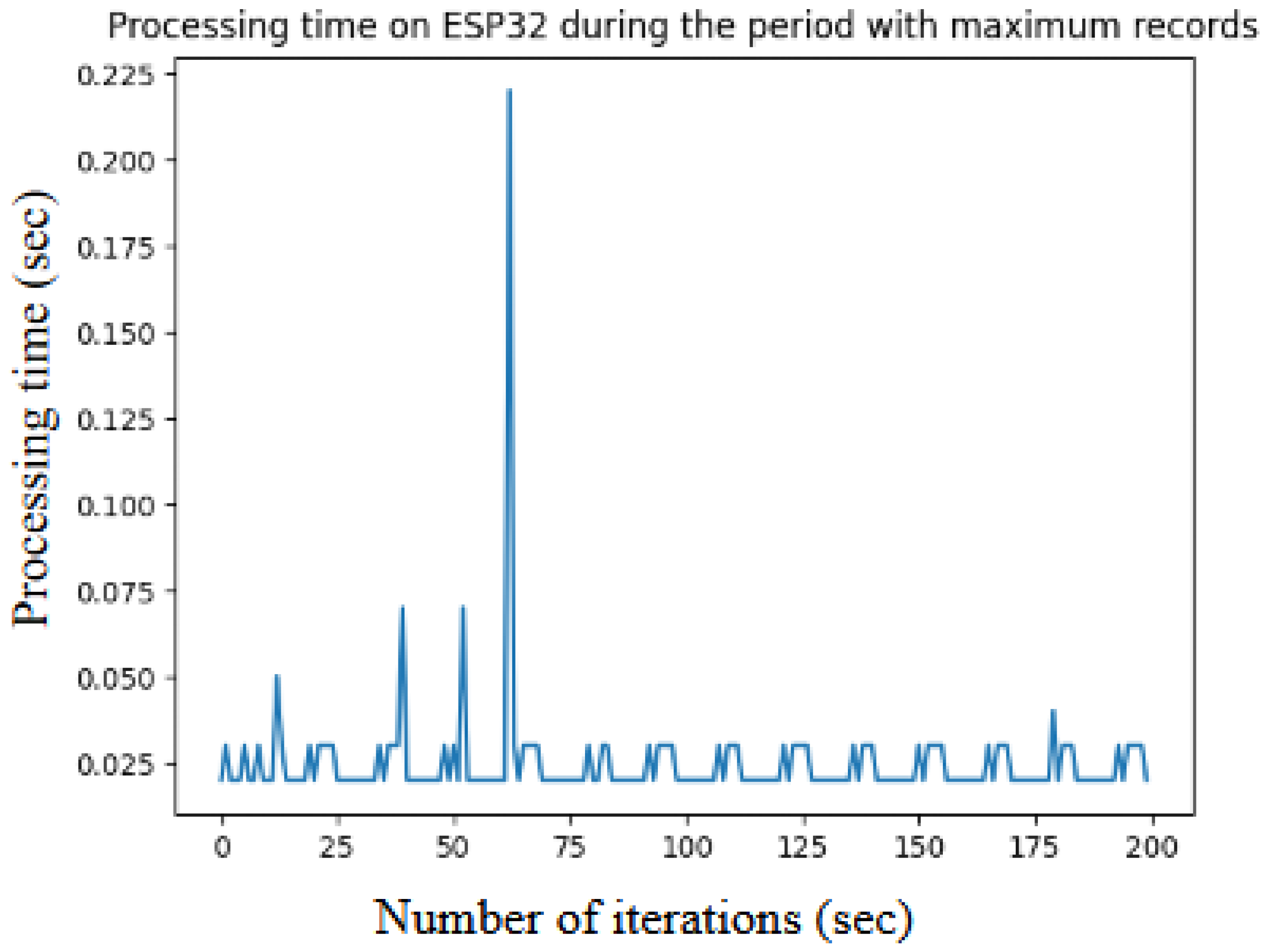 Applsci 14 02377 g010