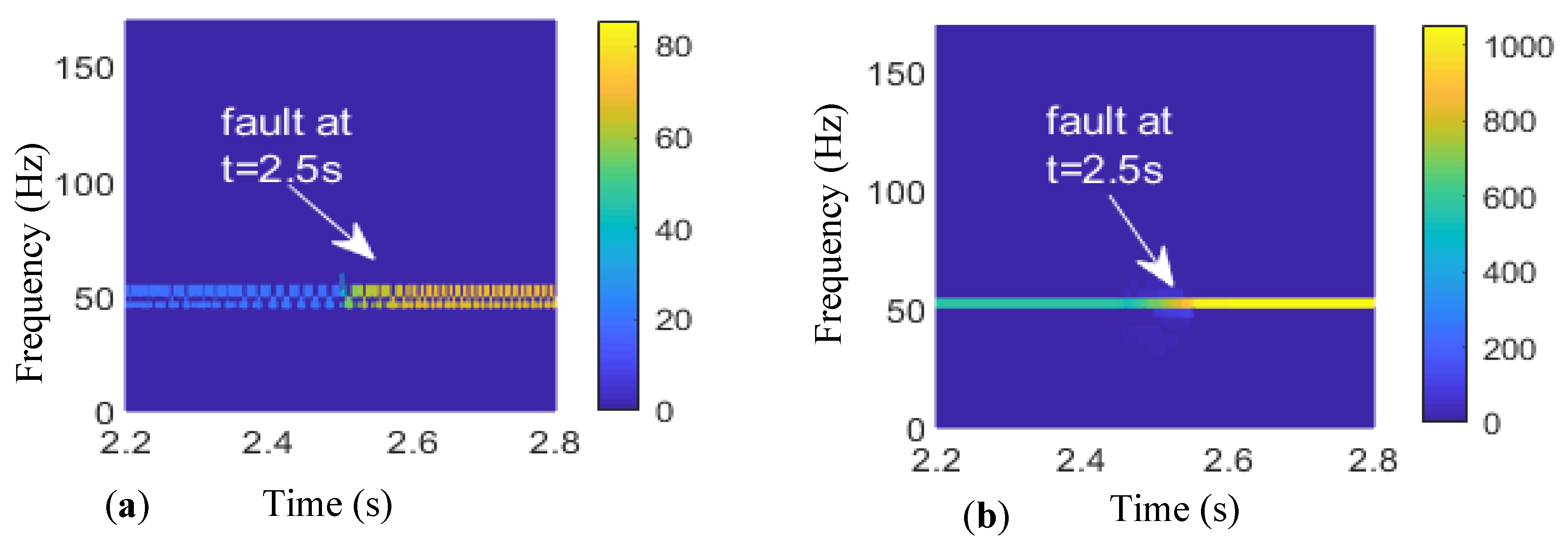 Applsci 14 02378 g007