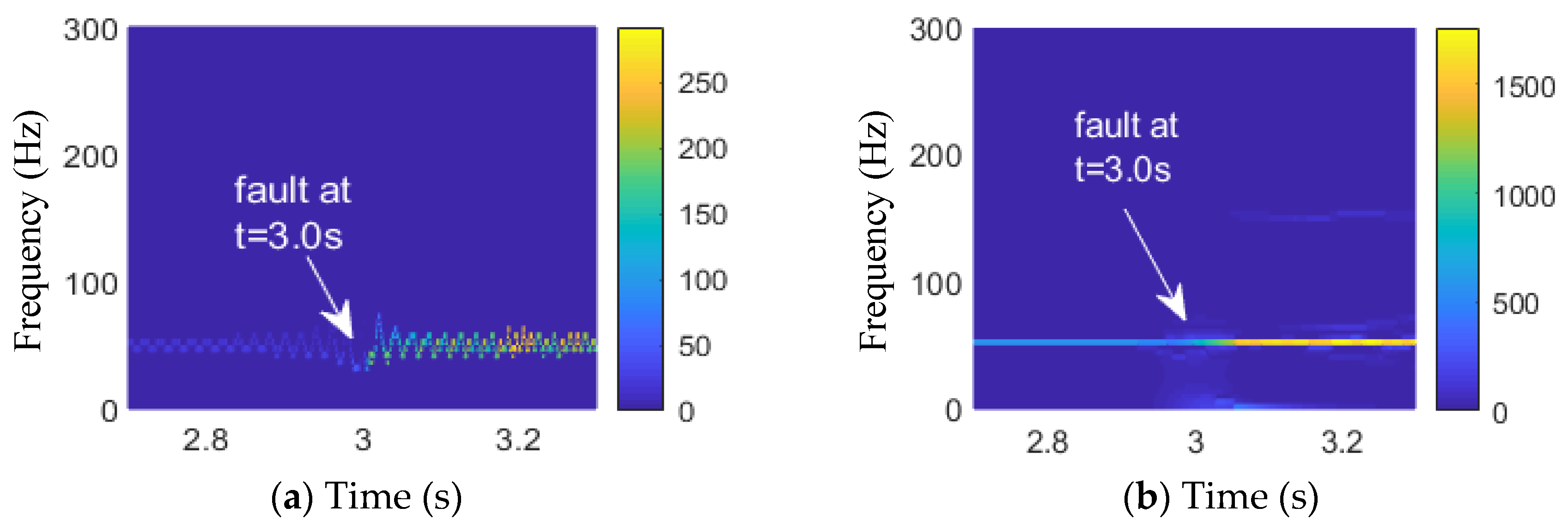 Applsci 14 02378 g009