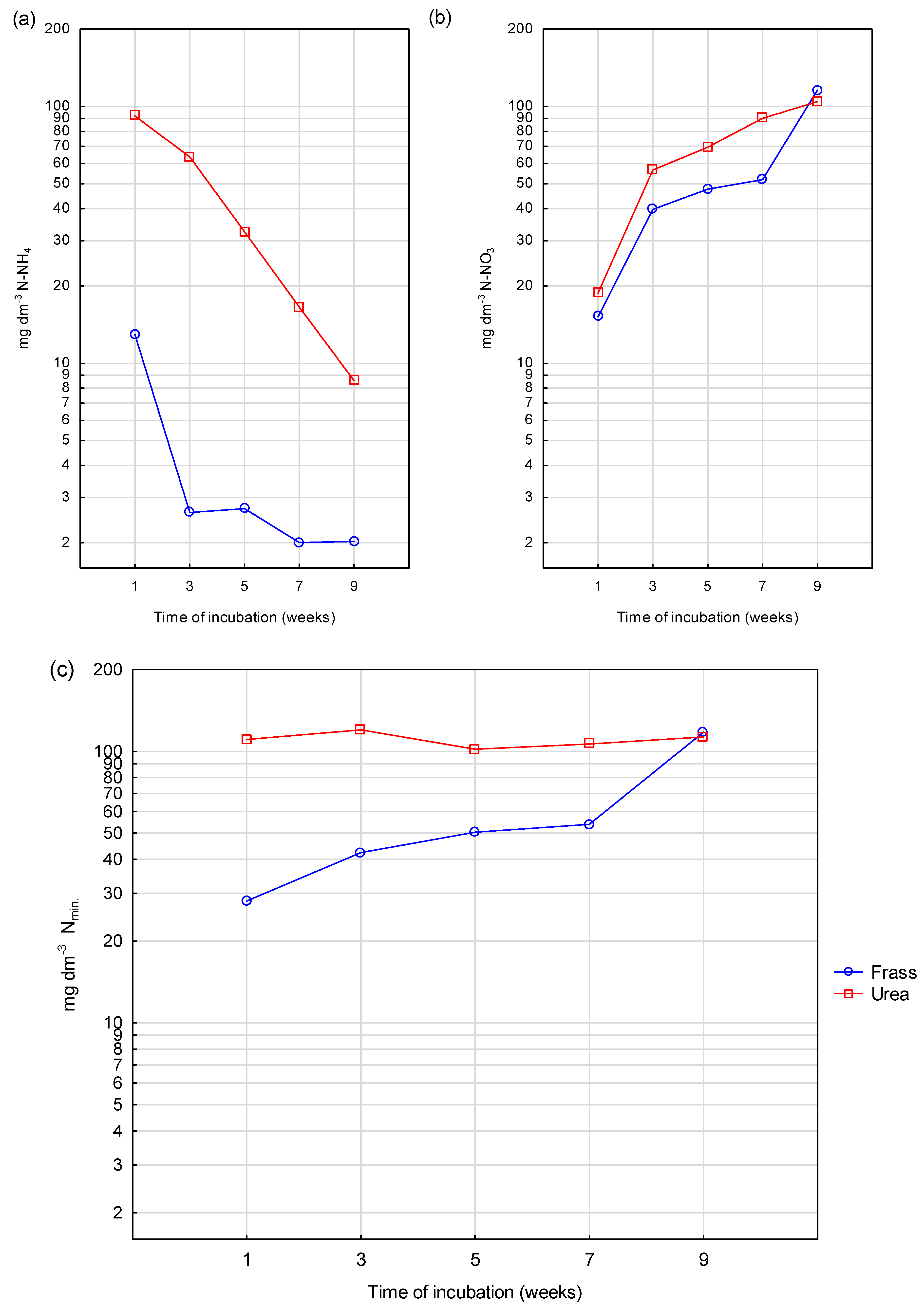 Applsci 14 02380 g001