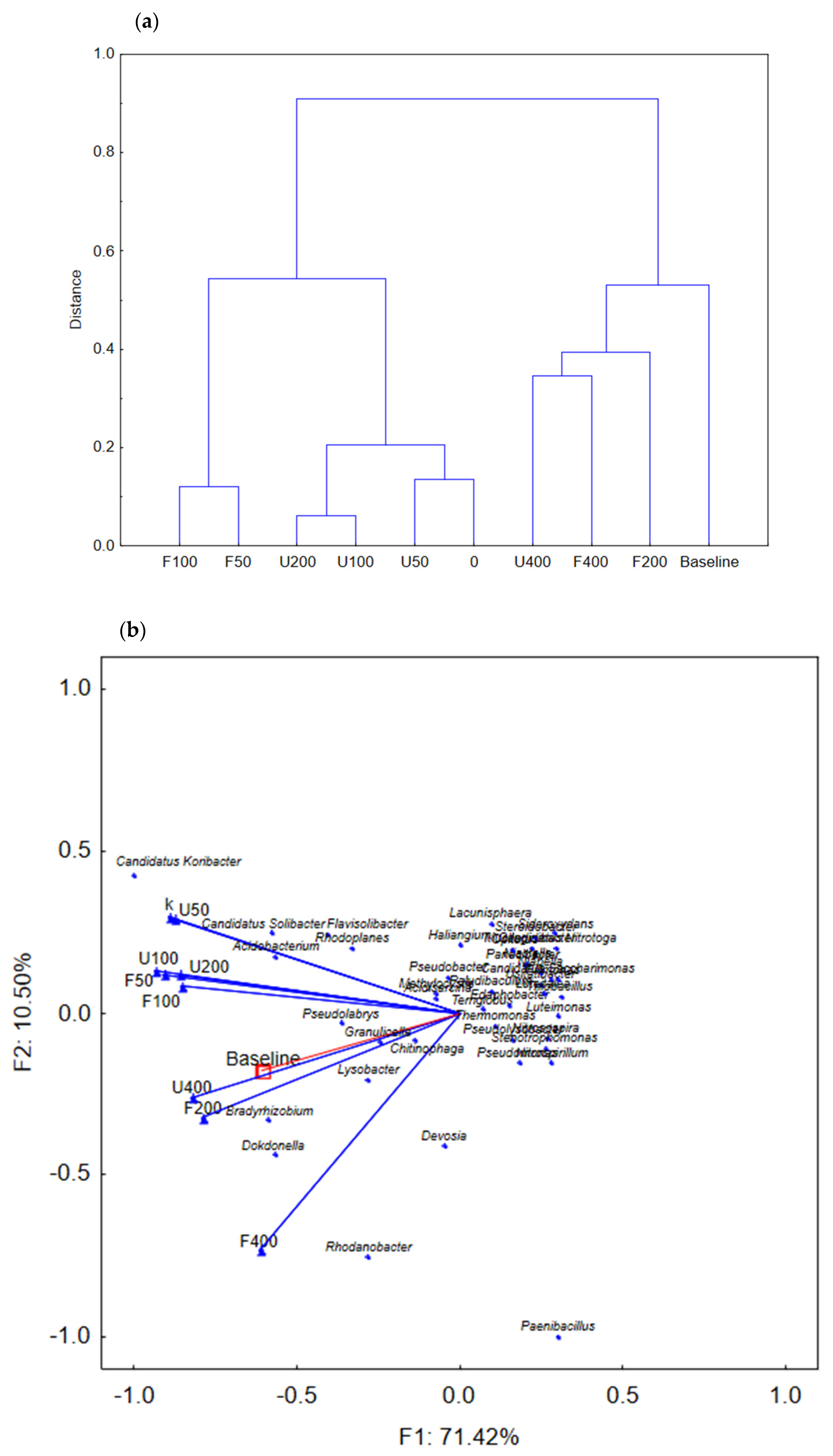 Applsci 14 02380 g002a