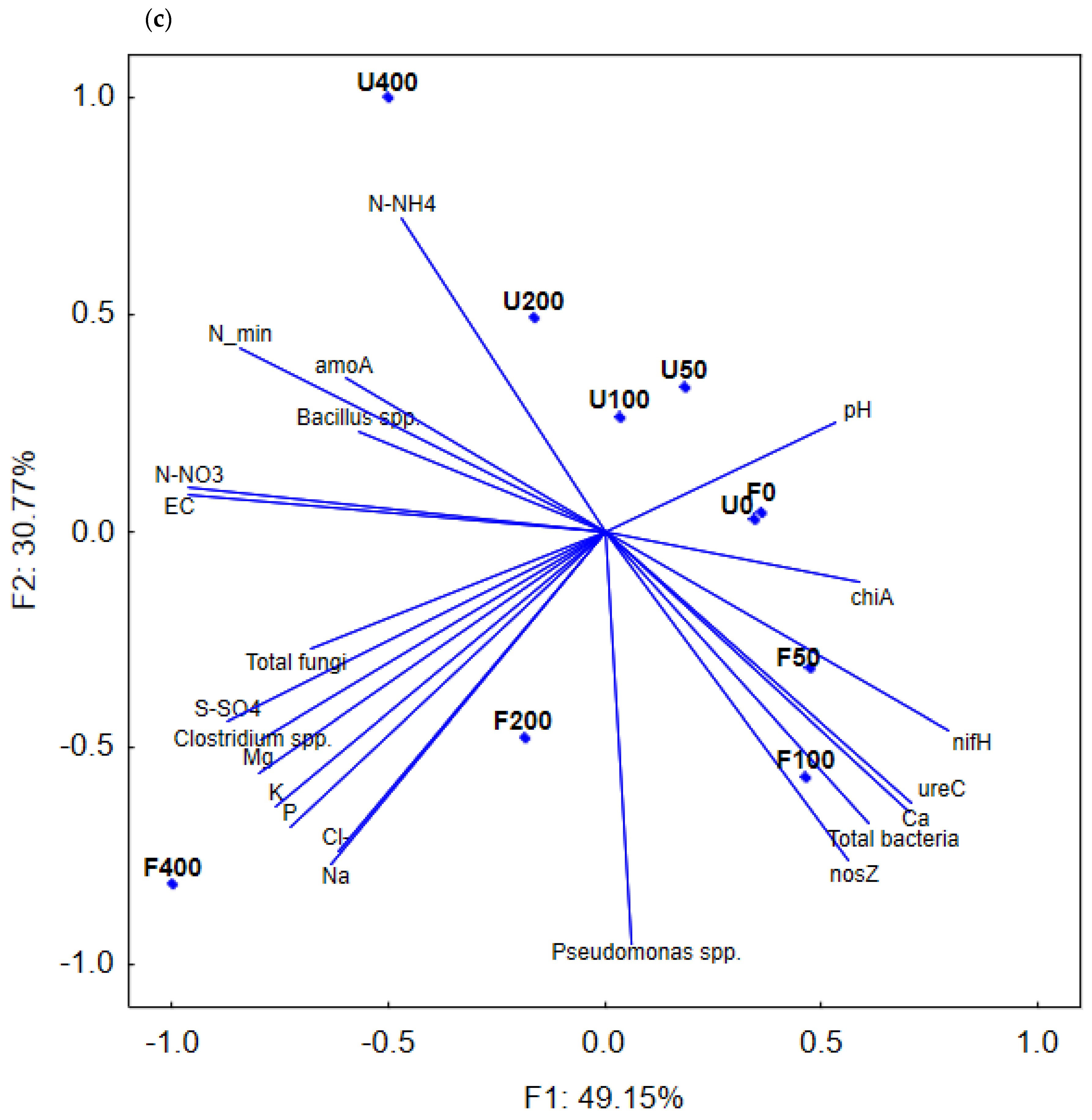Applsci 14 02380 g002b