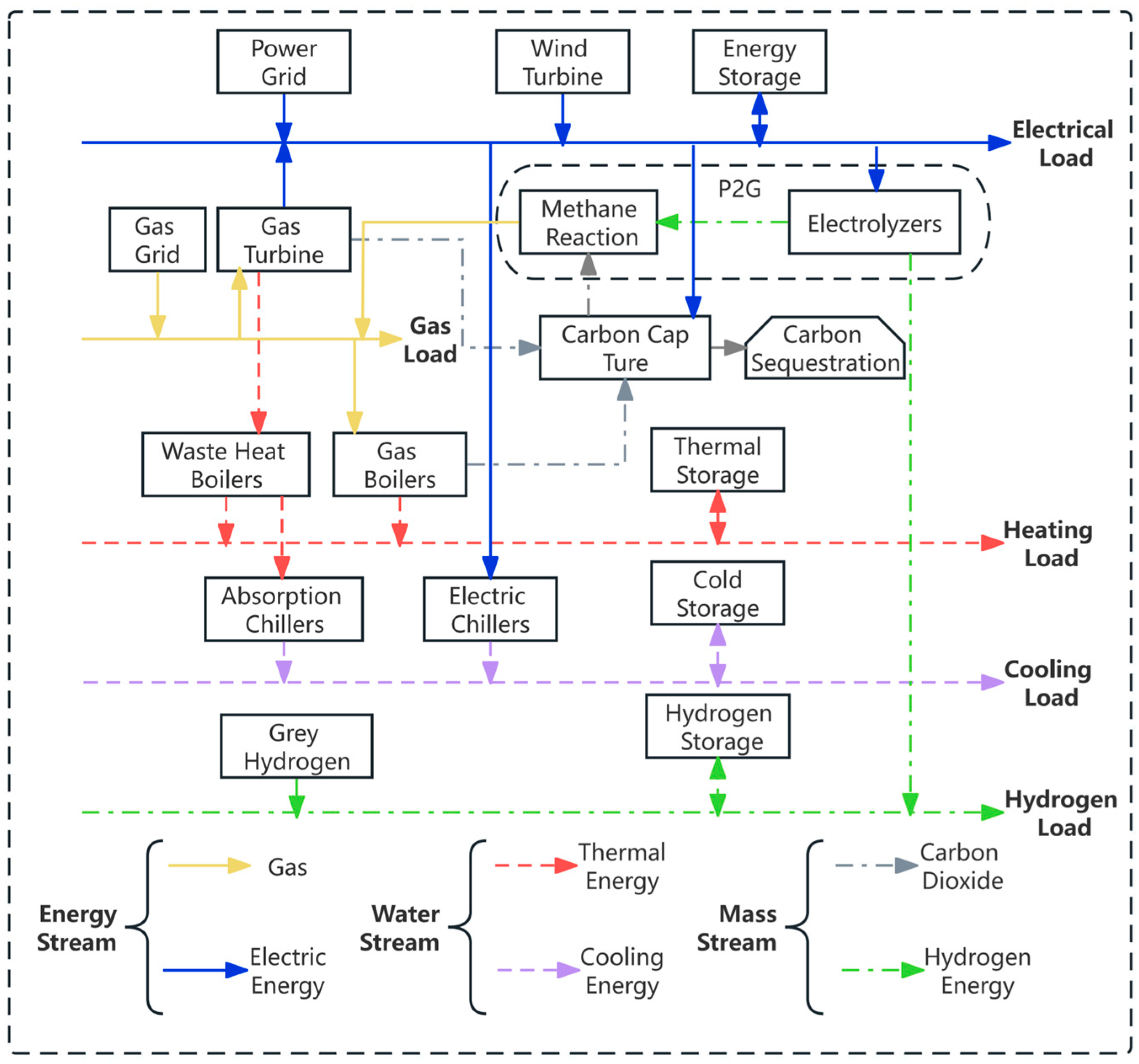 Applsci 14 02381 g001