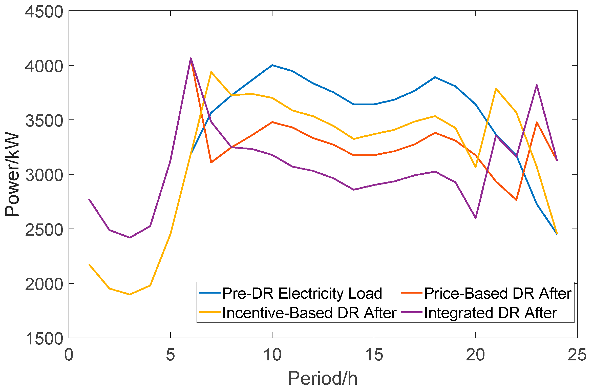 Applsci 14 02381 g002