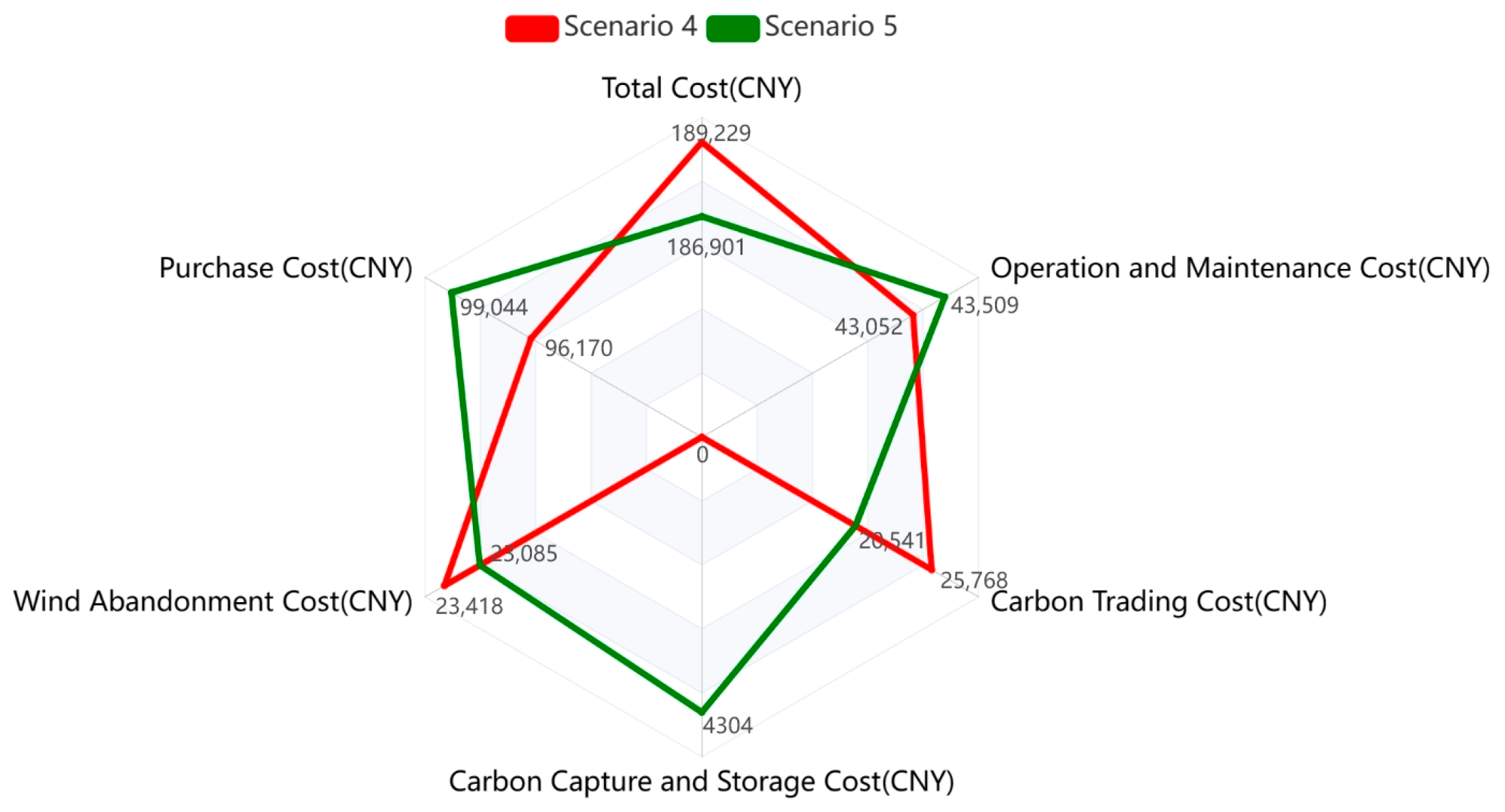 Applsci 14 02381 g004