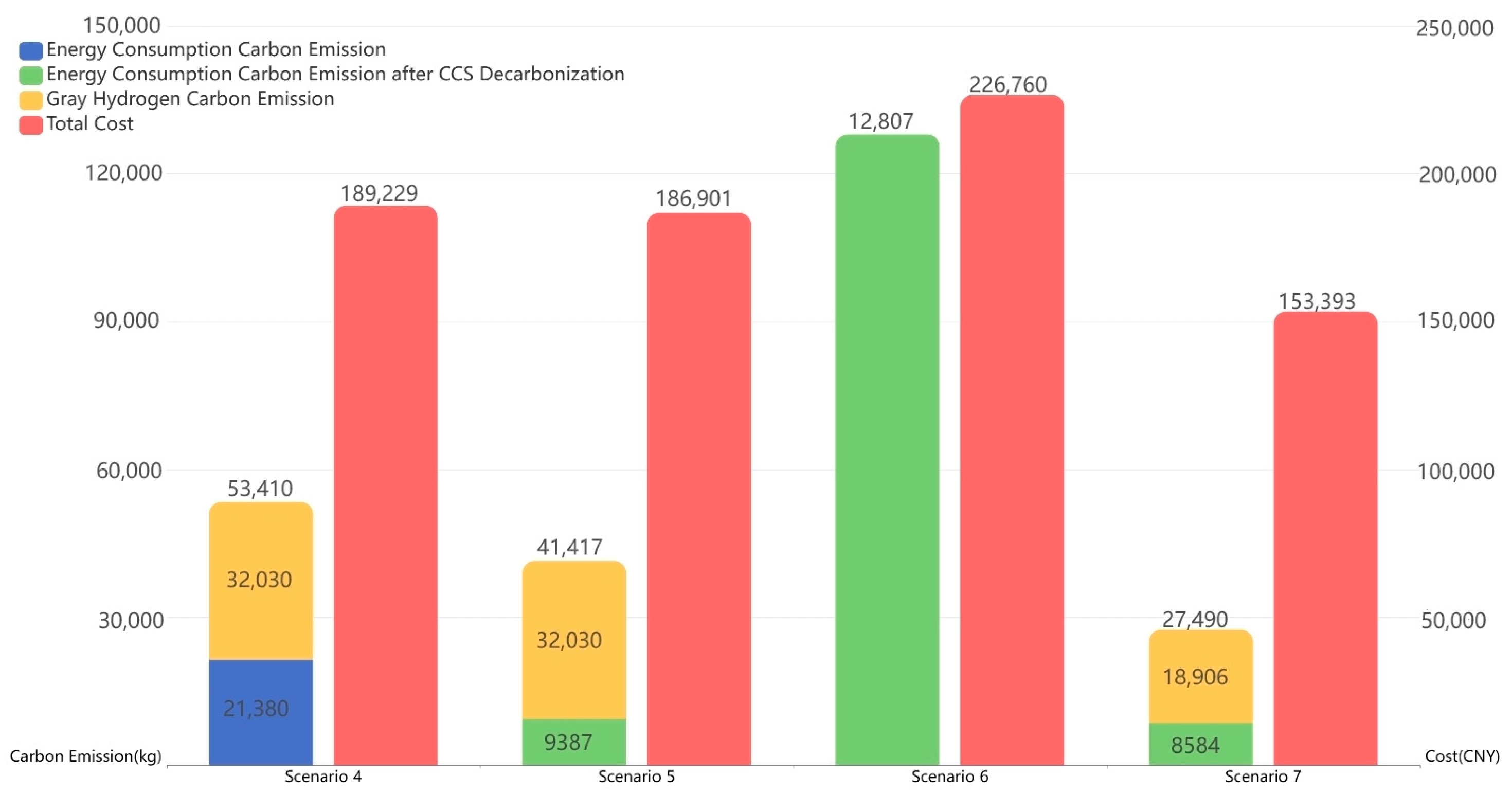 Applsci 14 02381 g005