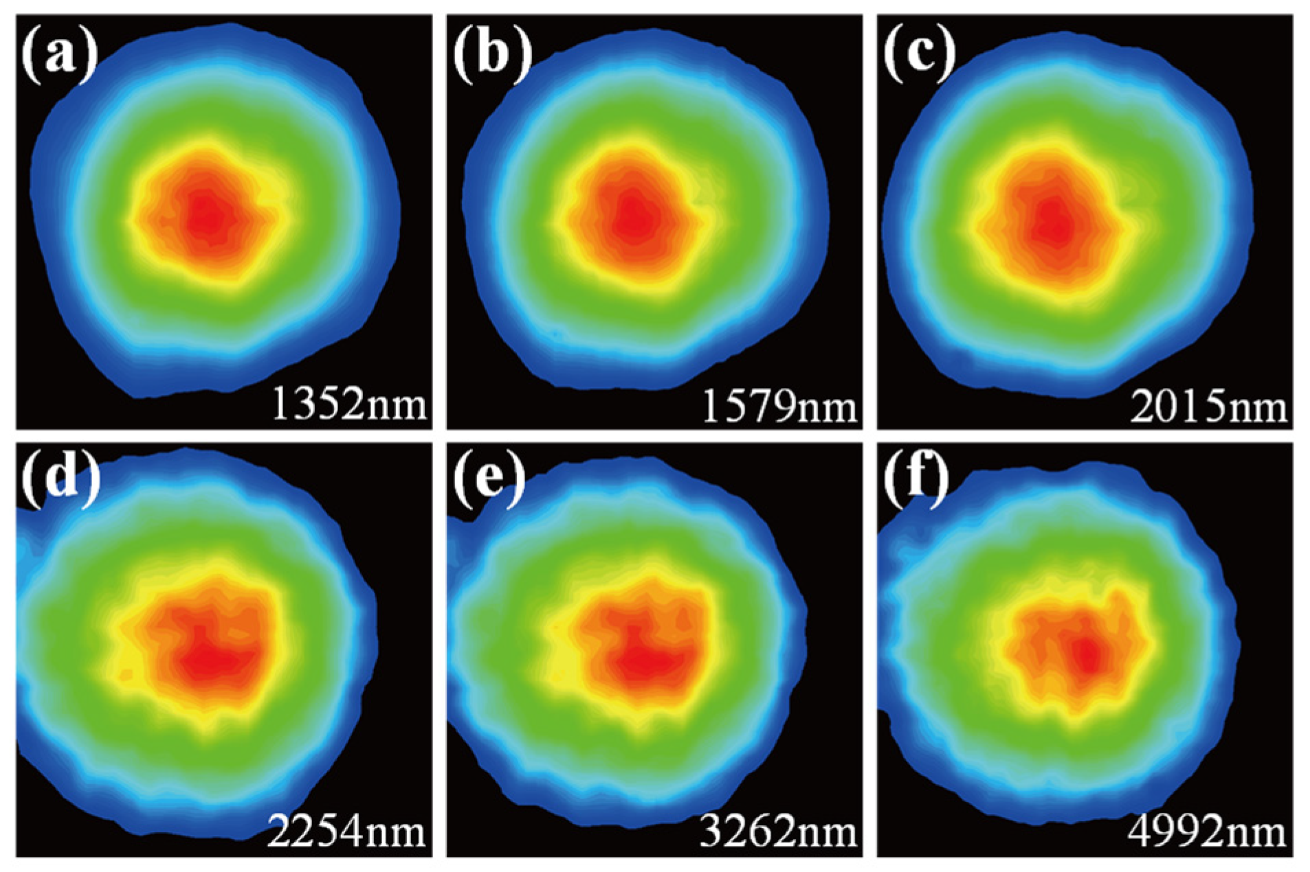 Applsci 14 02383 g002 Applsci 14 02383 g002