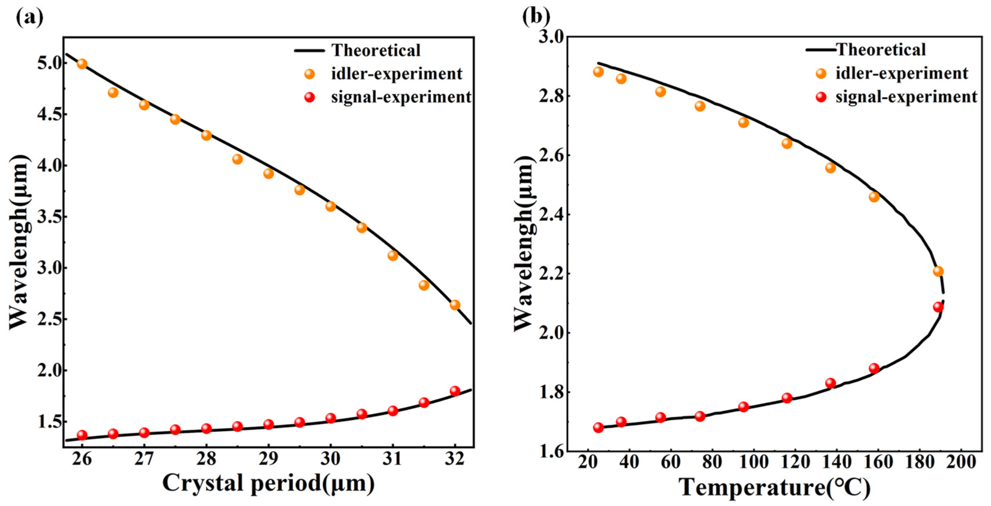 Applsci 14 02383 g003 Applsci 14 02383 g003