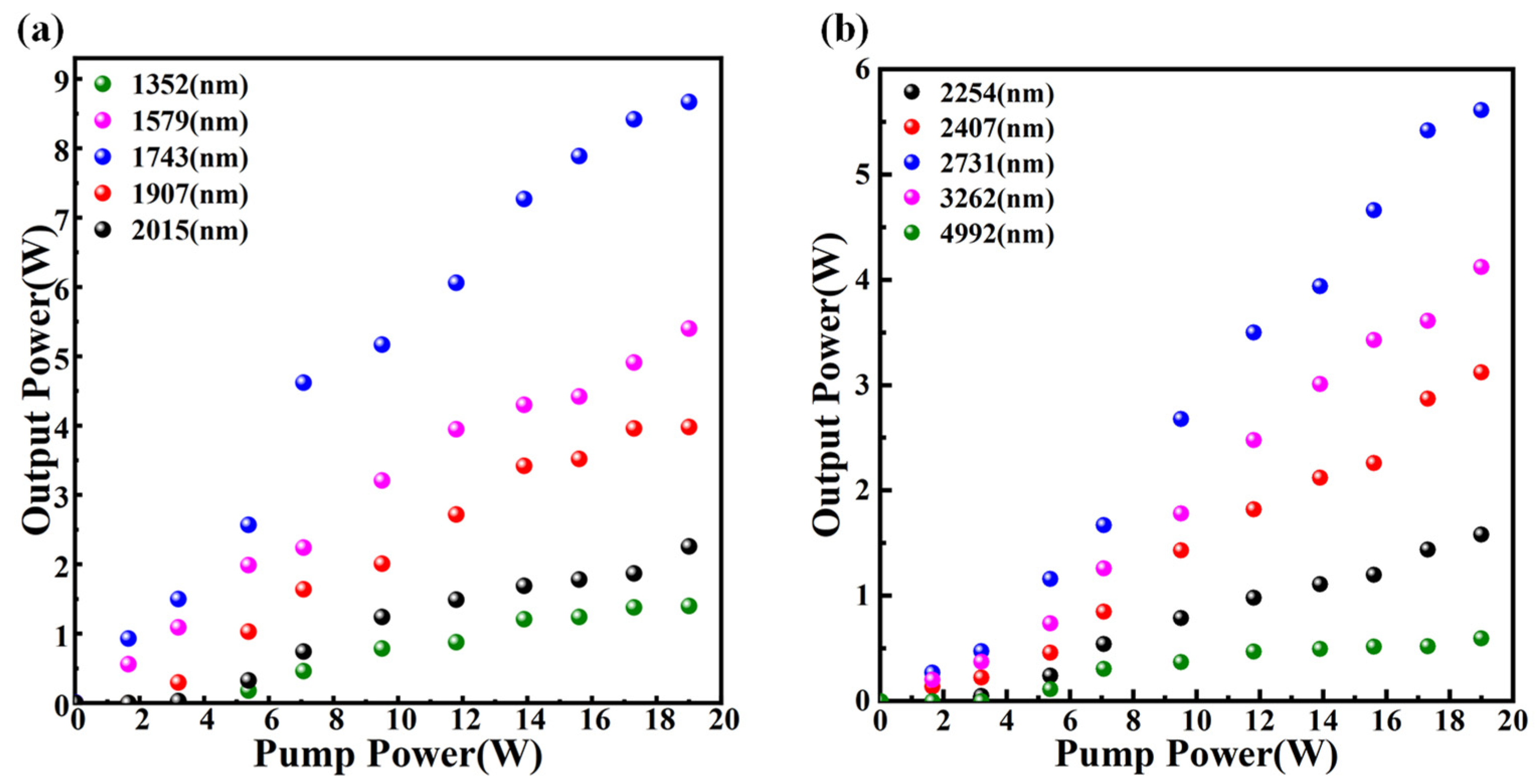 Applsci 14 02383 g005 Applsci 14 02383 g005