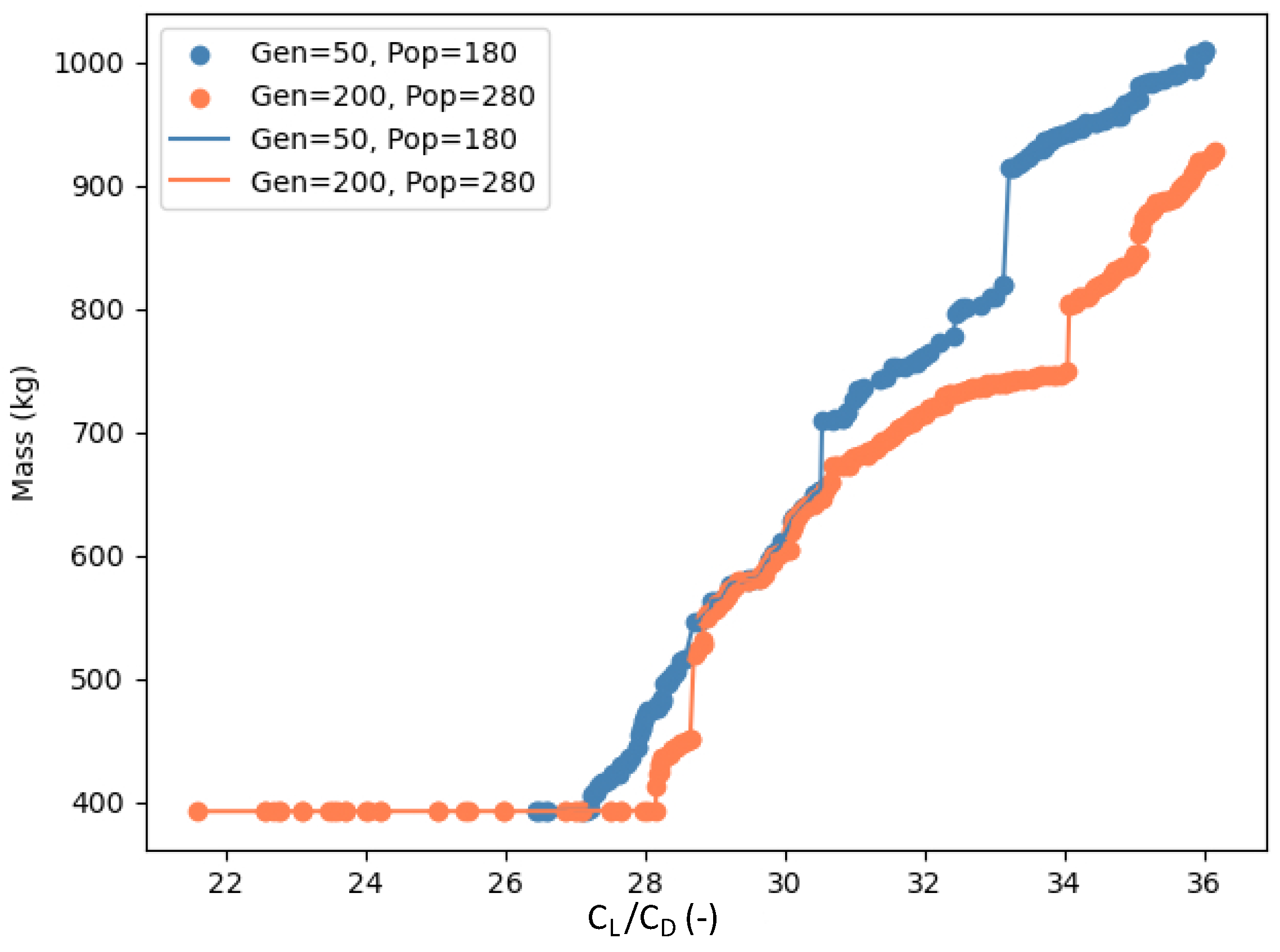 Applsci 14 02384 g006