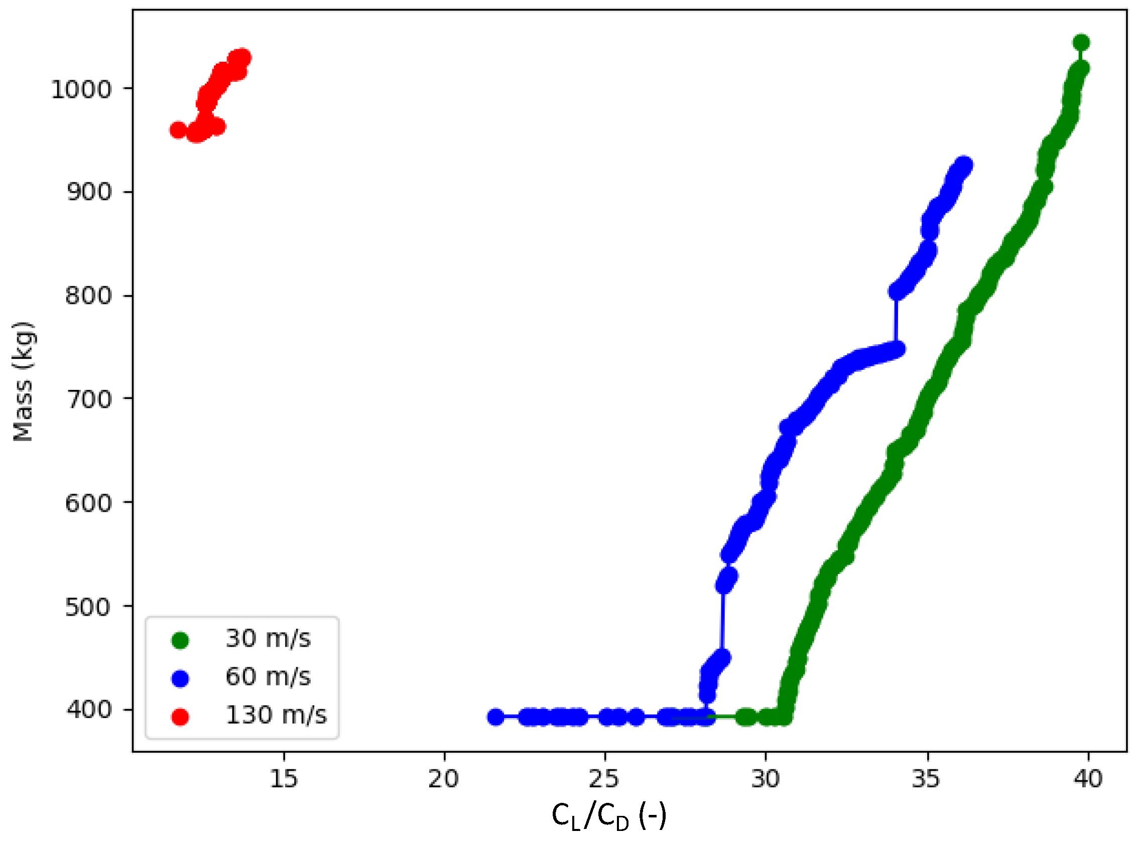 Applsci 14 02384 g008