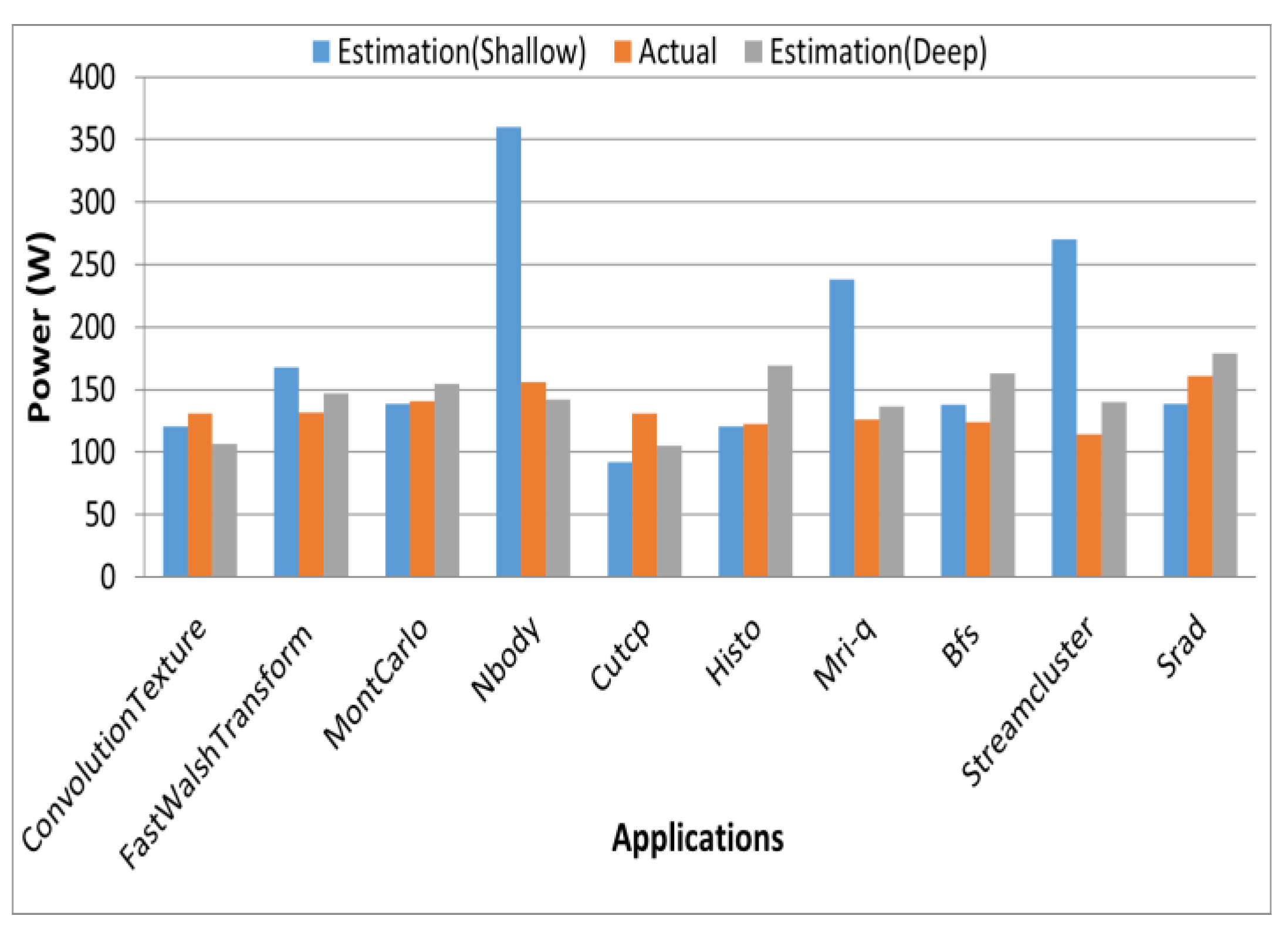 Applsci 14 02385 g002