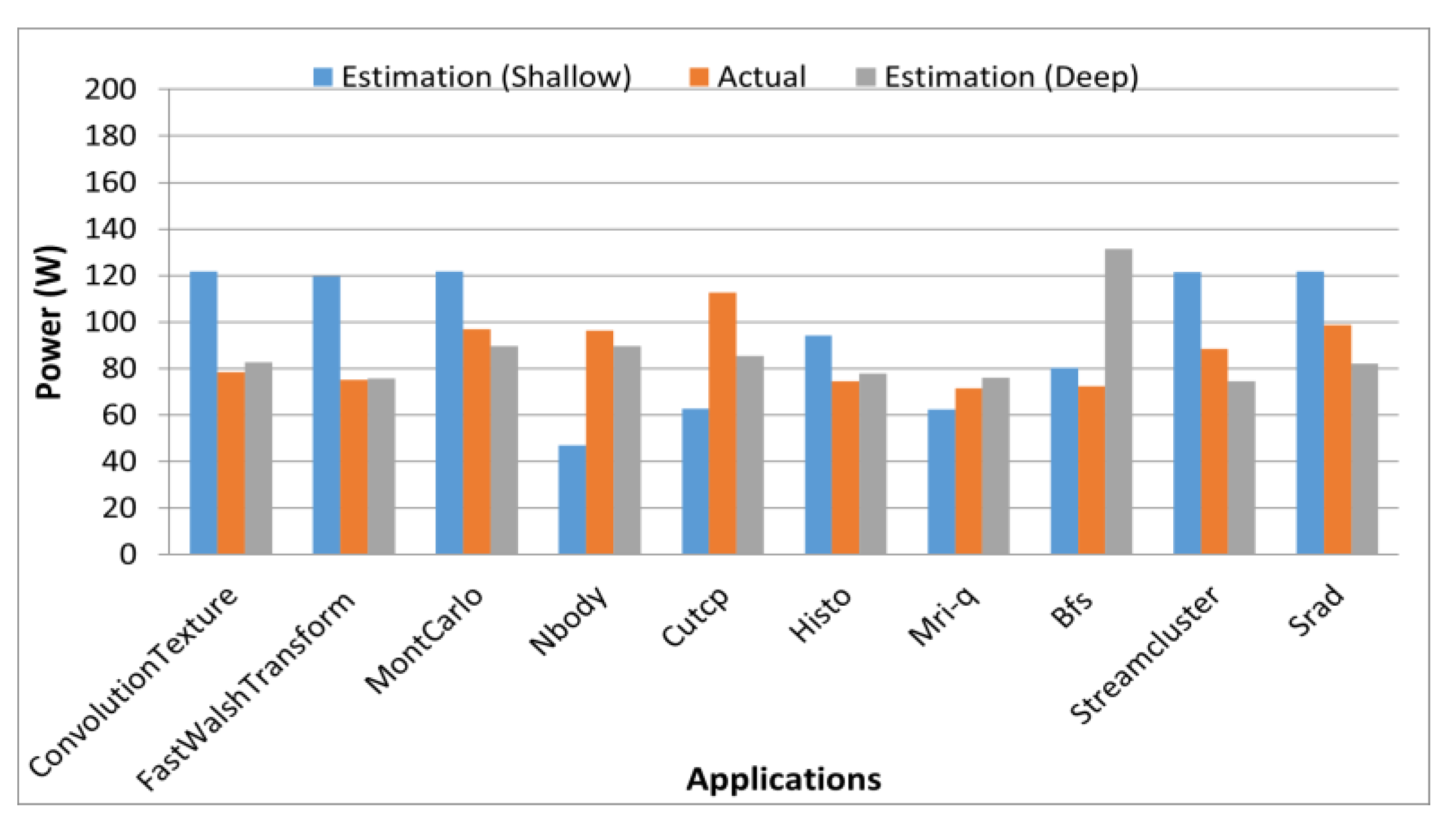 Applsci 14 02385 g004