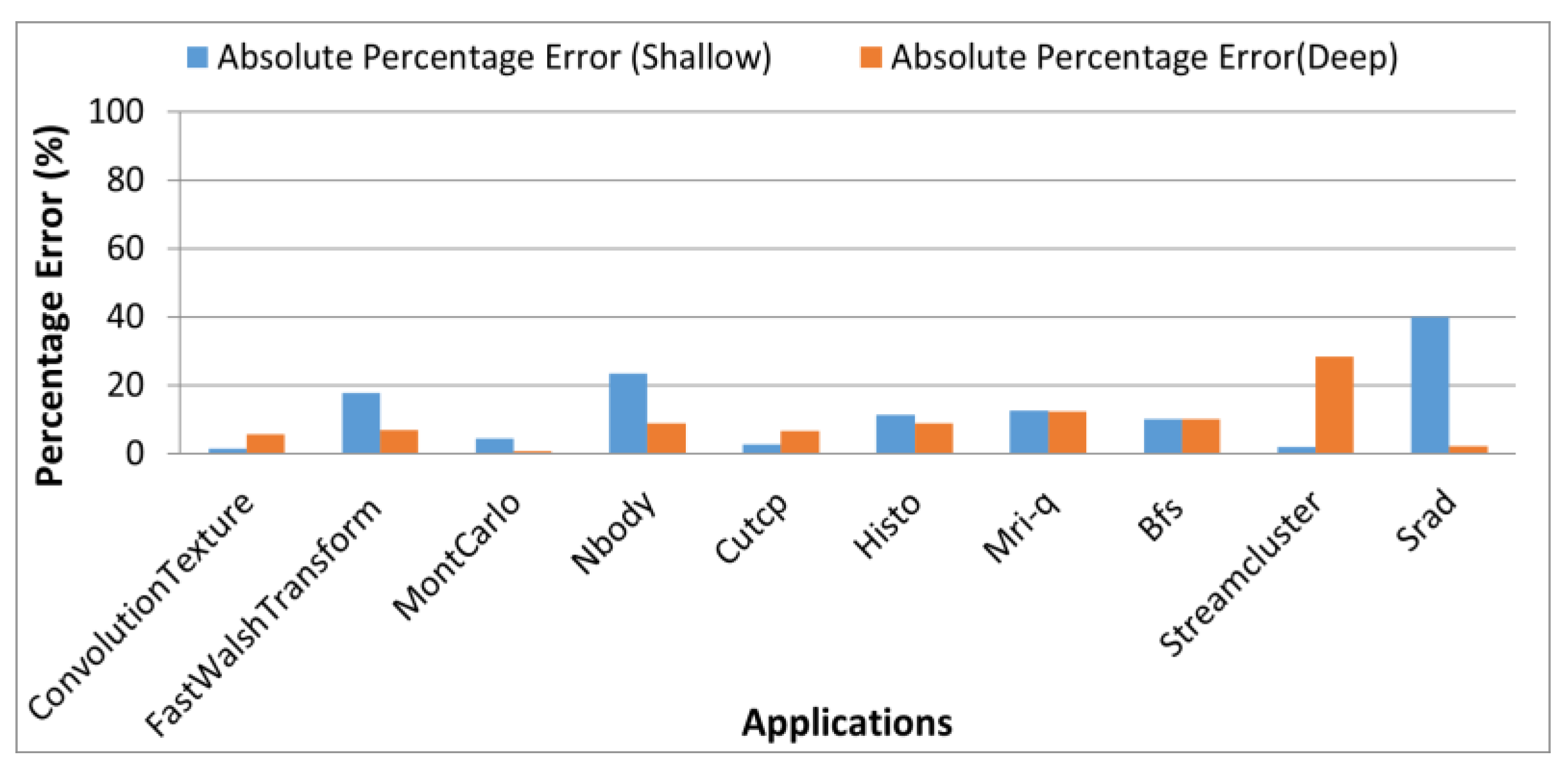 Applsci 14 02385 g006
