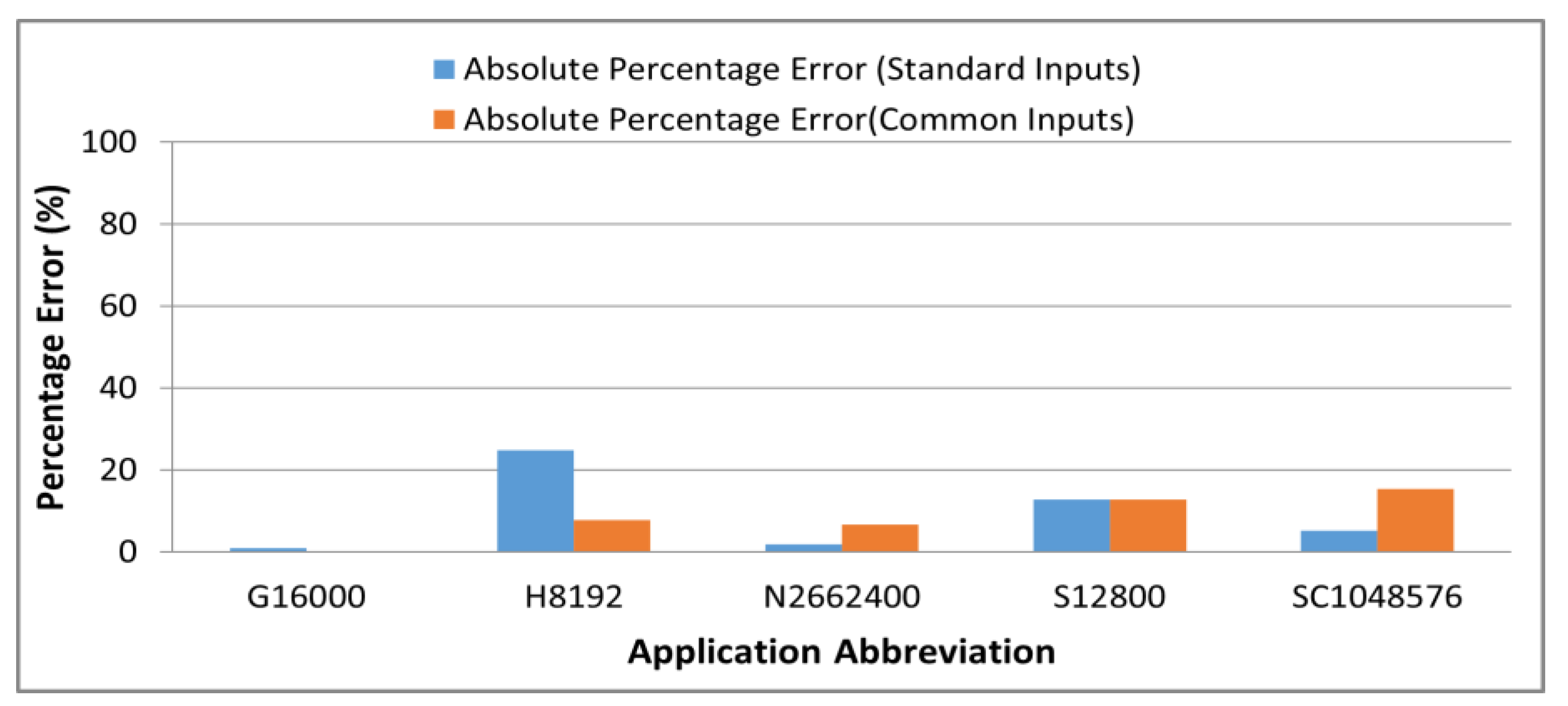 Applsci 14 02385 g009