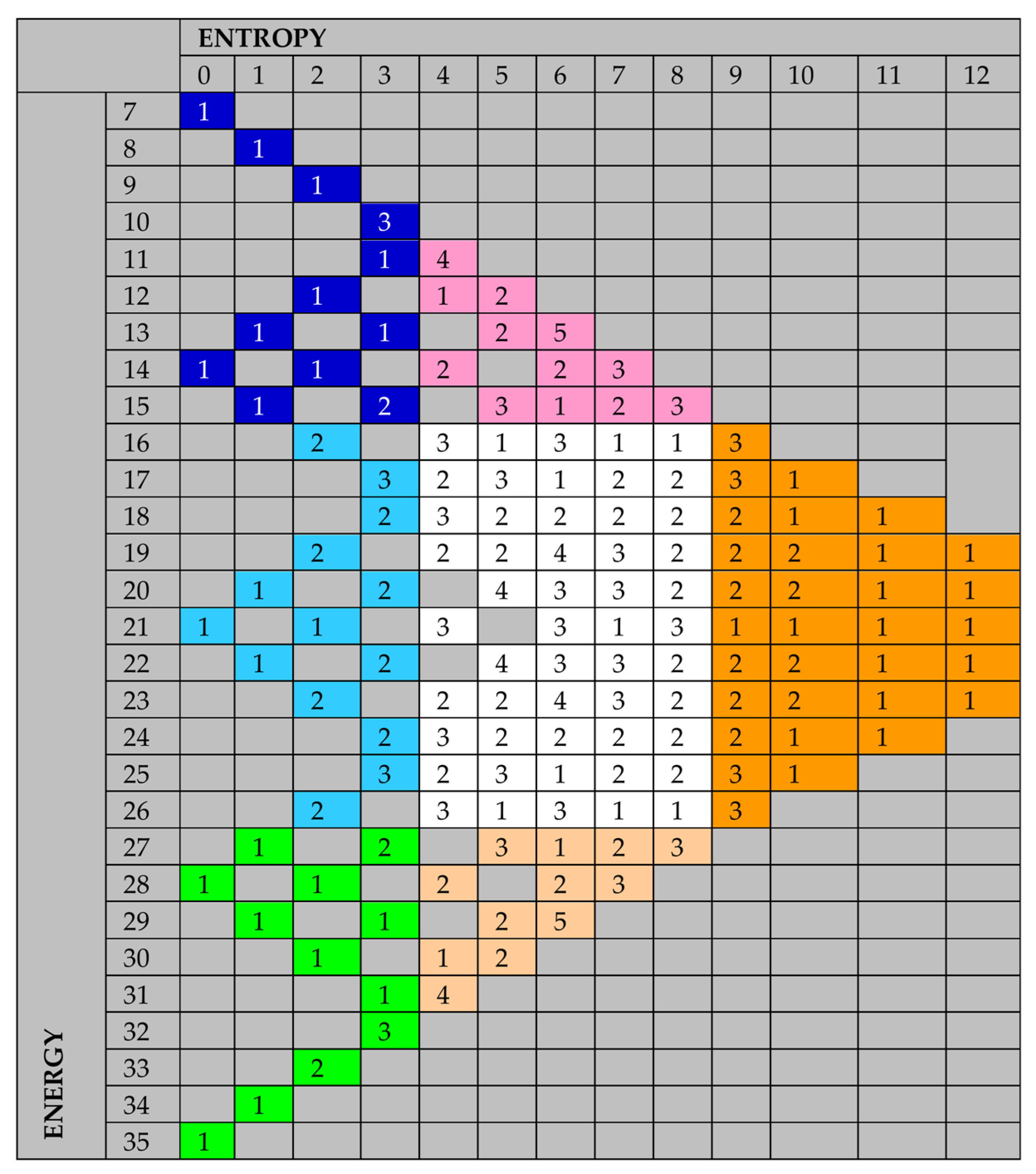 Applsci 14 02387 g003