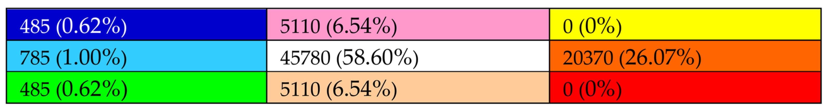 Applsci 14 02387 g005