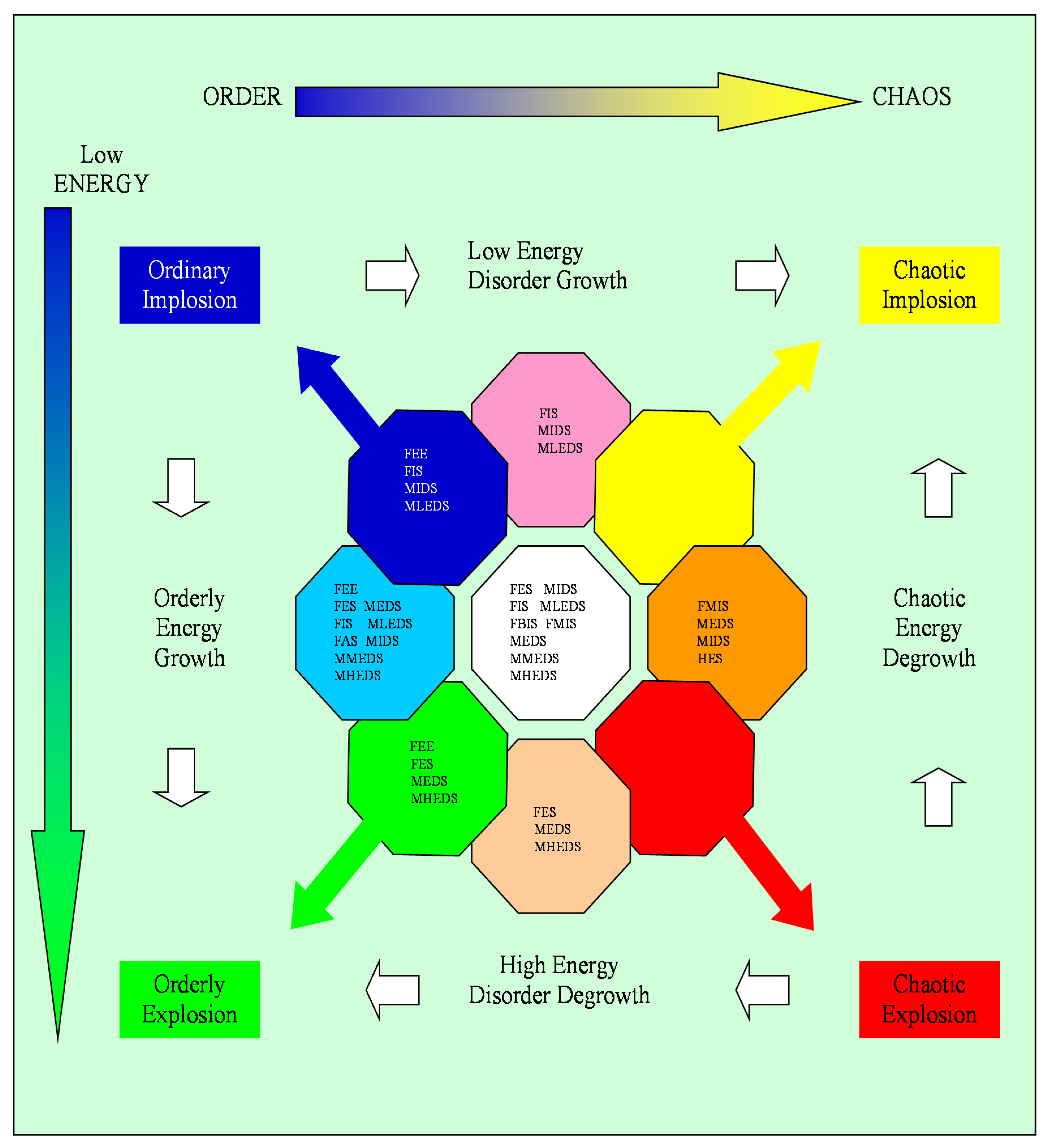 Applsci 14 02387 g007