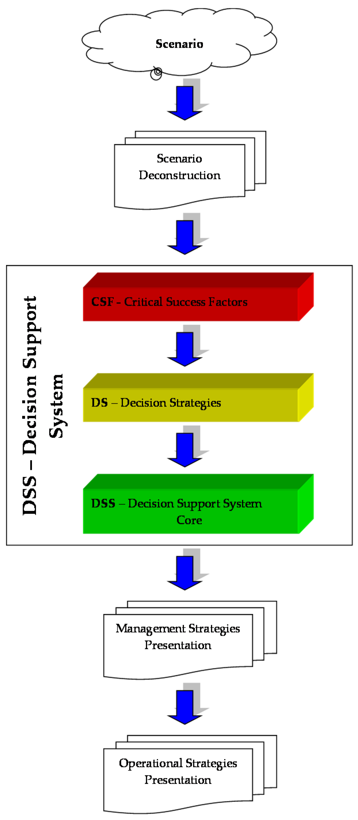 Applsci 14 02387 g008