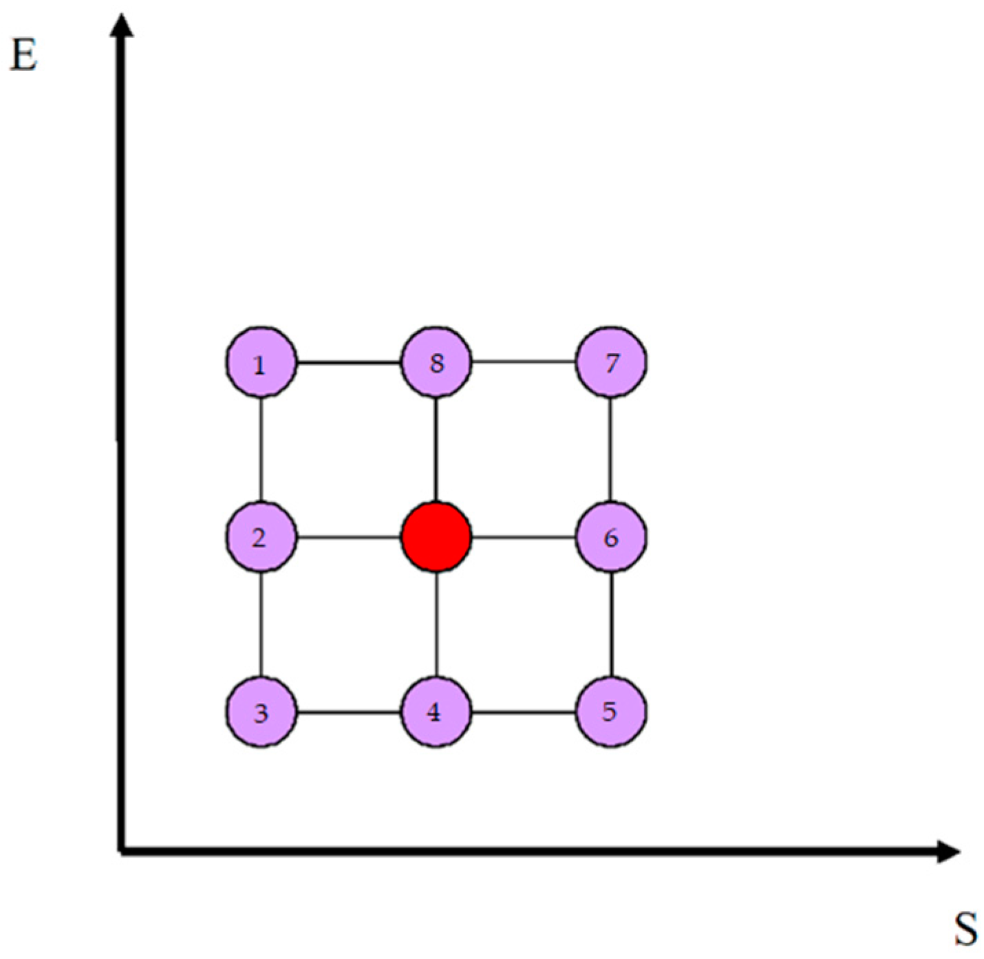 Applsci 14 02387 g009