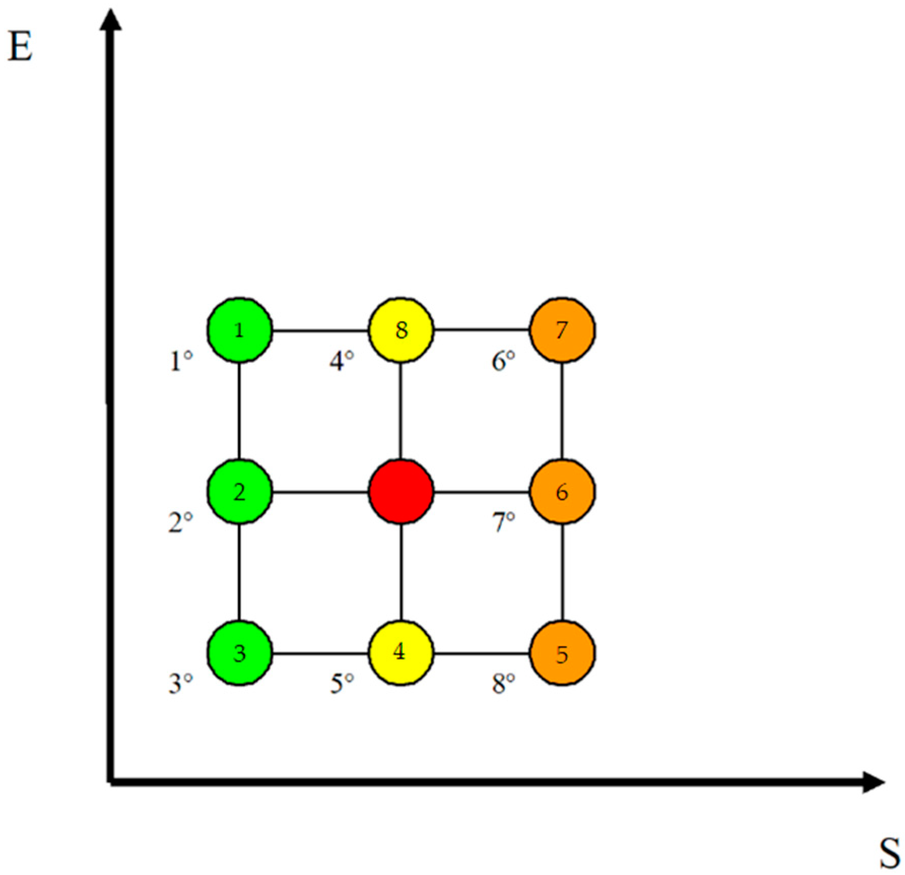 Applsci 14 02387 g010