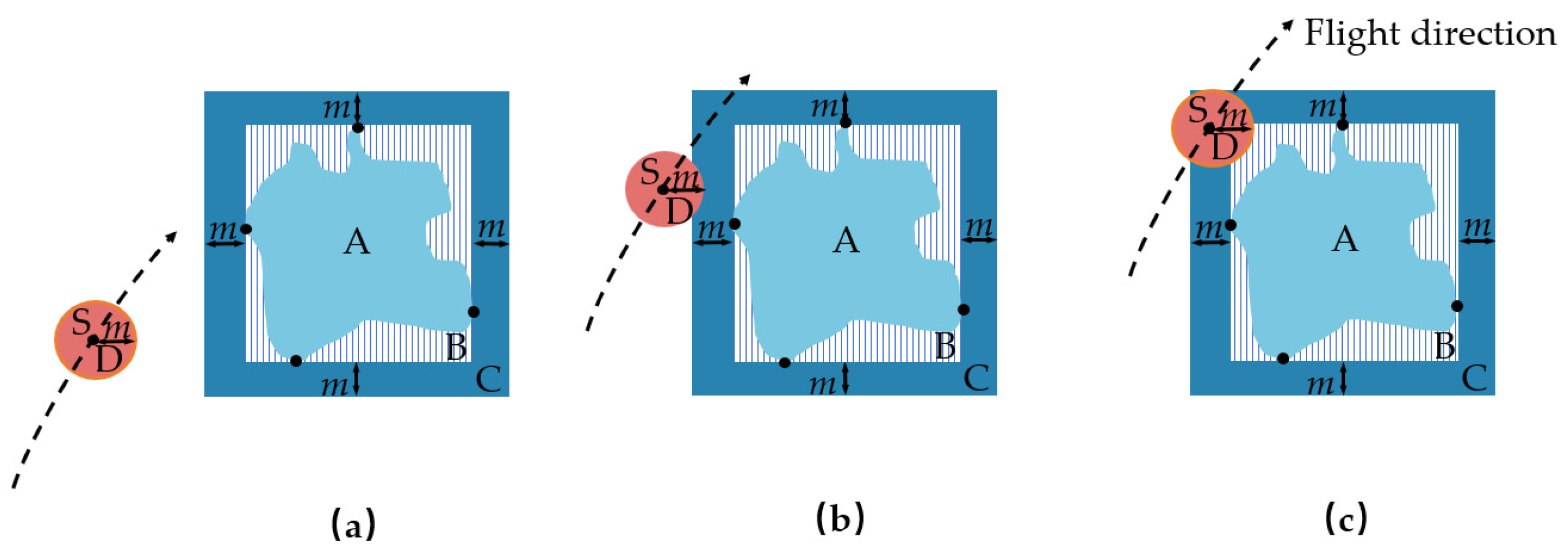 Applsci 14 02388 g004