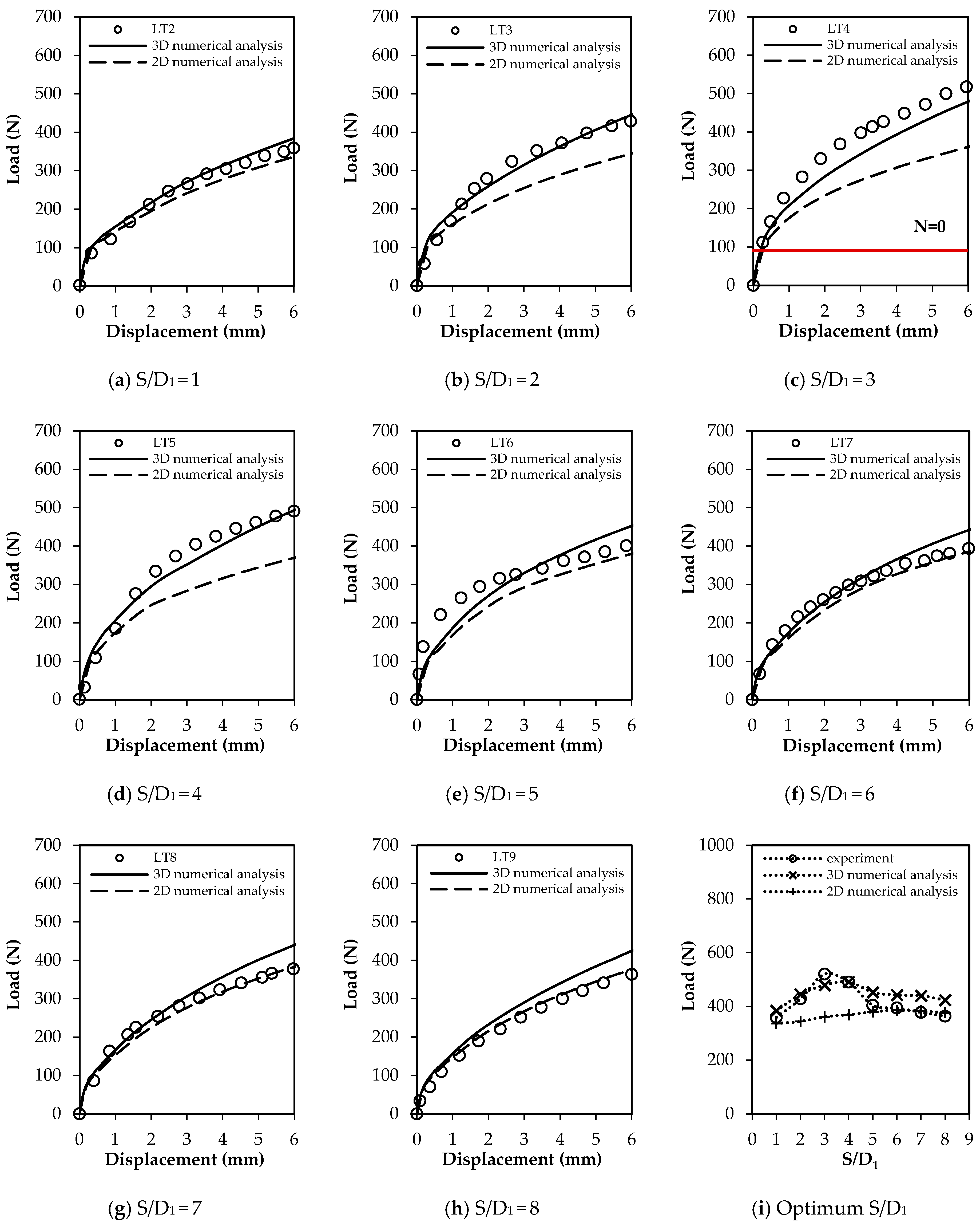 Applsci 14 02389 g005